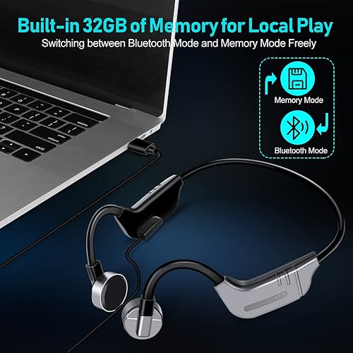 Miniatura 3 de Auriculares de conducción ósea conducción de aire intrauditivos 3 en 1 Nueva tecnología de patente ultraligera IPX8-impermeable auriculares de