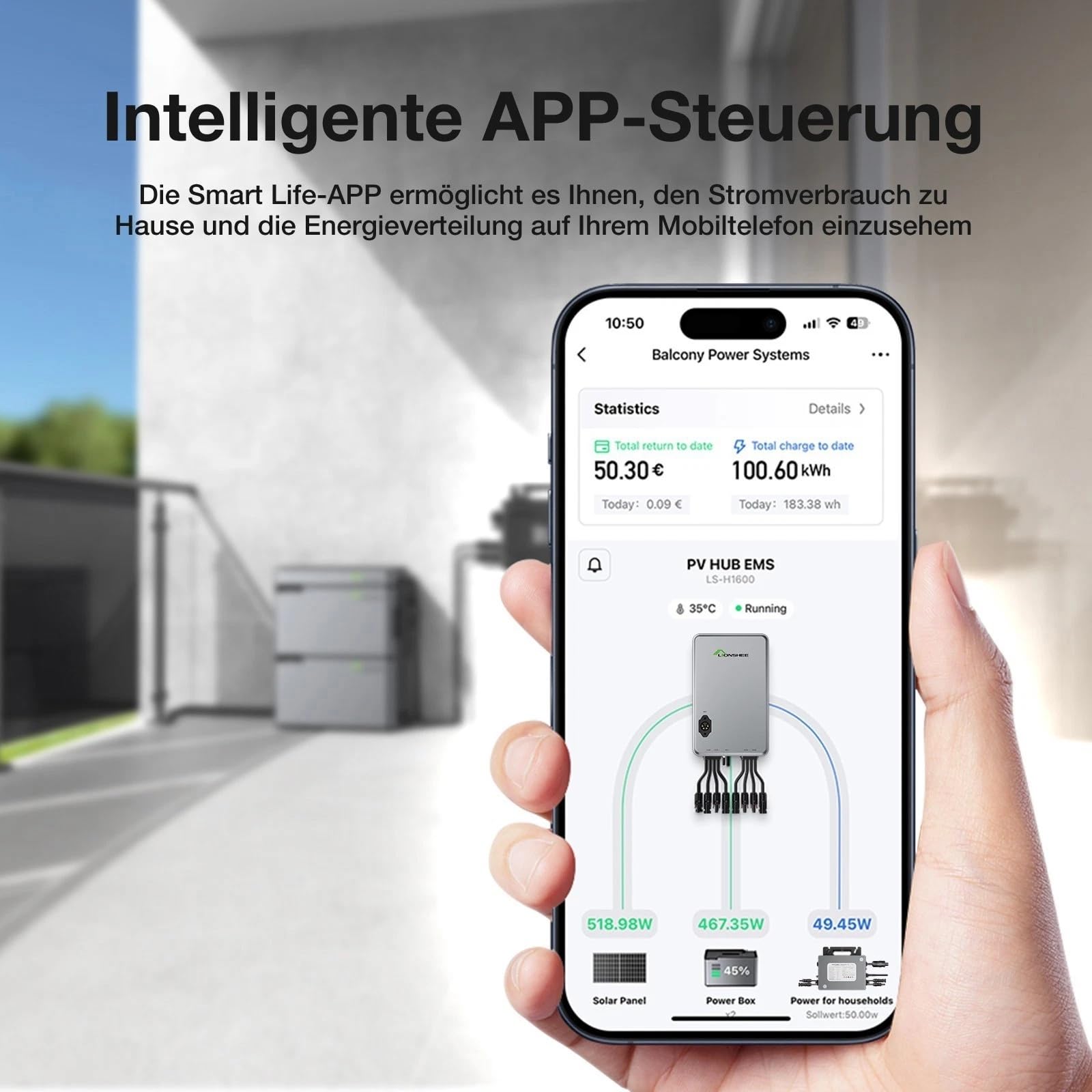 Balkonkraftwerk mit Speicher, PV-HUB EMS Speichersystem, 1600W PV-Eingangsleistung (2×800W), 1024Wh LiFePO4 Batterien, 2 MPPT Controller, App Steuerung (Wi-Fi/BT), IP65, Plug & Play