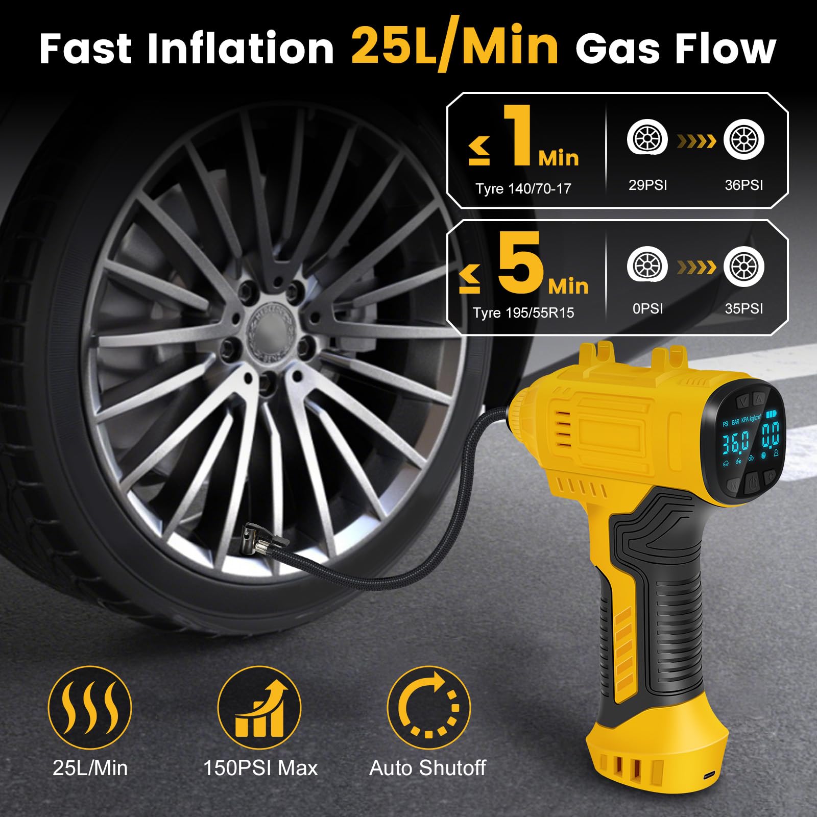 Petrinda Cordless Tyre Inflator Air Compressor, 25L/min Hand Held Digital Tyre Pump with Pressure Gauge, Rechargeable Battery, Portable Car Accessories with LED Light Electric Pump for Car/Bike/Motorcycle/Ball in use