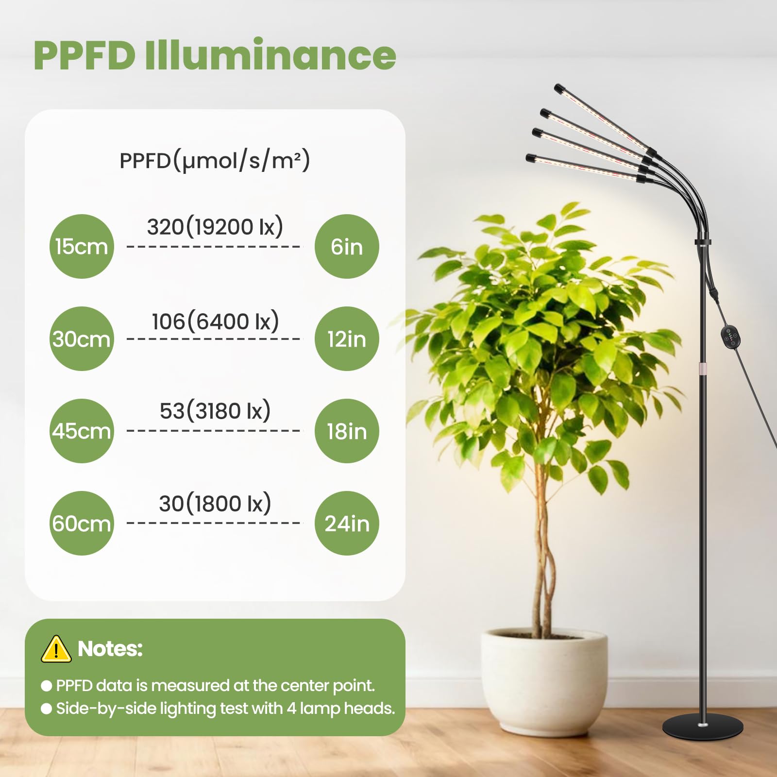 Stojąca lampa do roślin 12V, LED lampa do uprawy z pełnym spektrum wzbogaconym 660nm, timer 8/12/16H, kompatybilna z Smart Plug i automatycznym wznowieniem, ściemniana, 20W