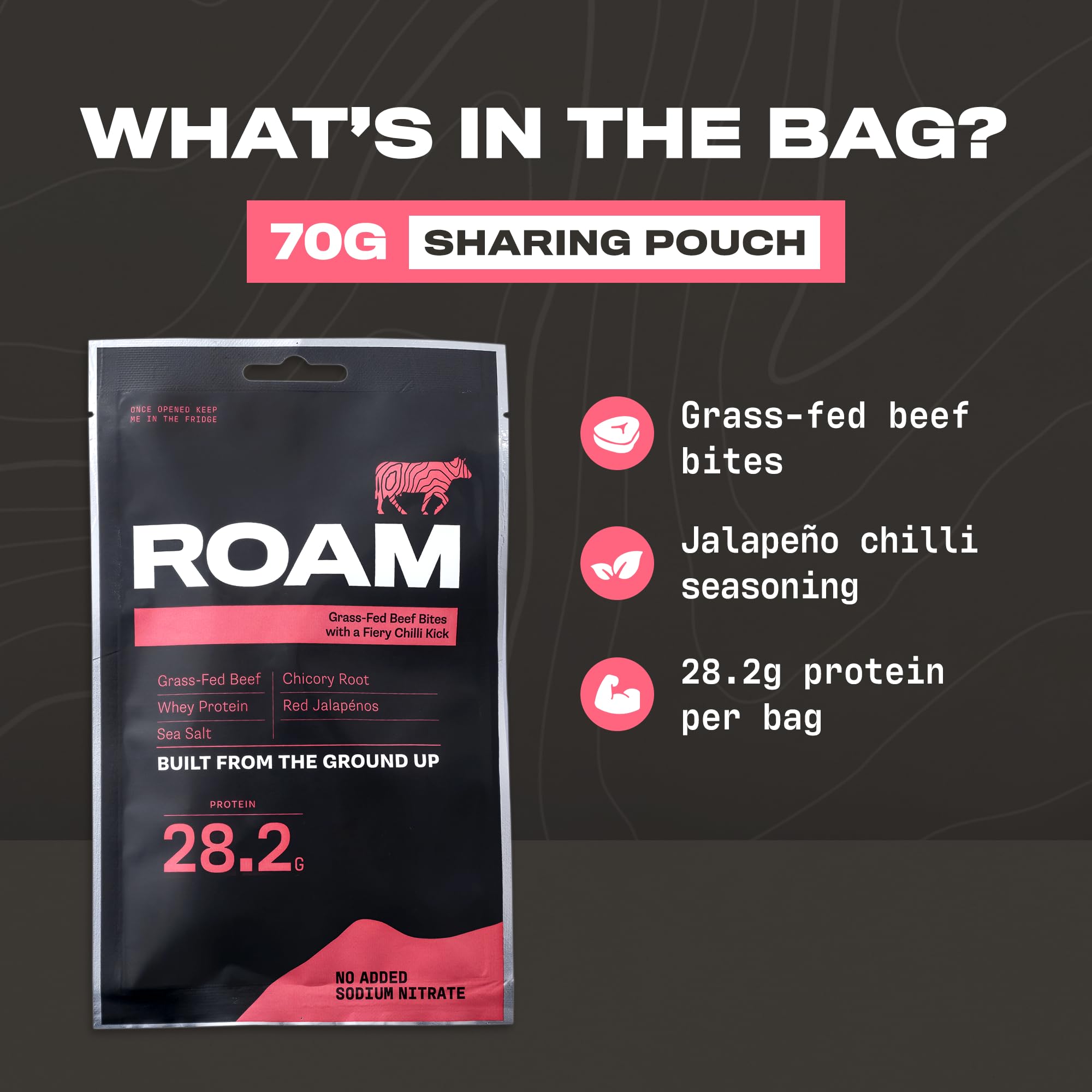 ROAM Natürliche Protein-Bites, Keto-Mahlzeitenersatz-Bites, 12 × 70 g Jalapeño-Chili-Rindfleisch-Bites & gesunde Snacks, ideal für die Carnivore-Ernährung, Keto-Sticks (Chili Beef Bites)