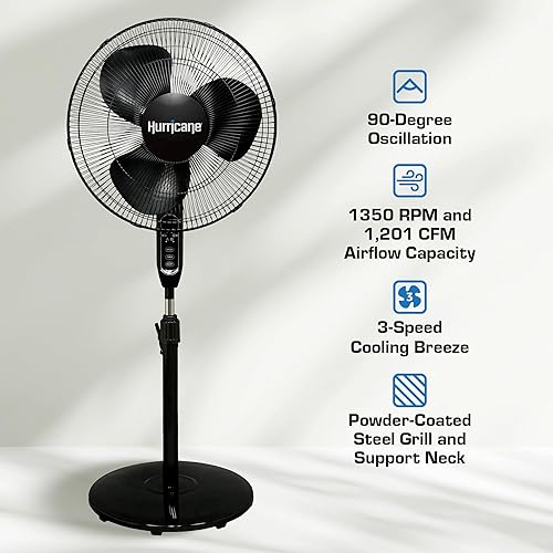 Miniatura 2 de Hurricane- Ventilador