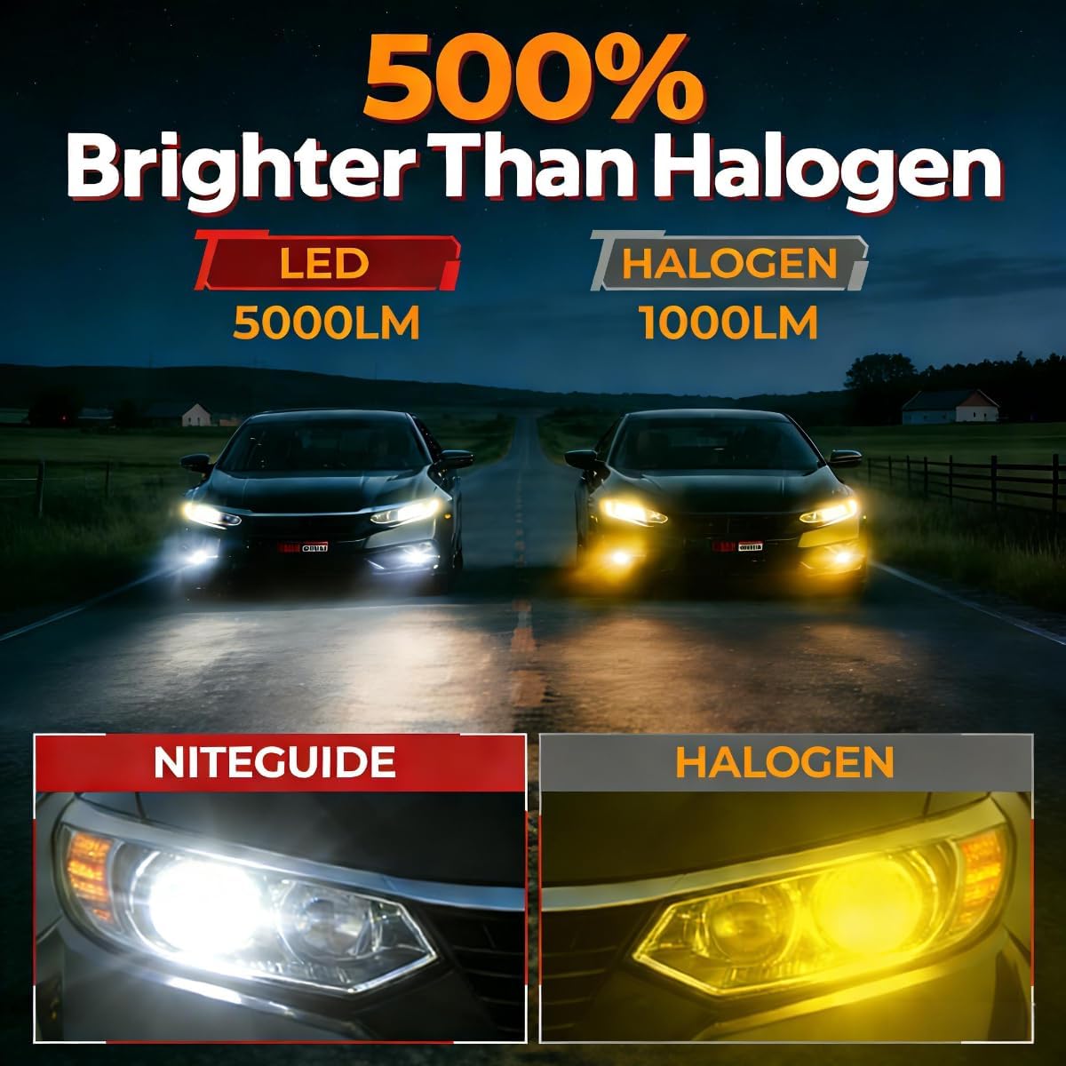 Replacement Fog Light Bulbs for Nissan Maxima 2009-2015, 6500K Cool White, 50000 Hours Lifespan, Plug and Play, 2 PCS