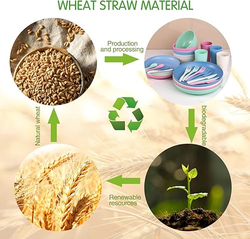 Miniatura 5 de Supernal Vajilla de paja de trigo, juegos de platos y cuencos de paja de trigo, aptos para lavavajillas, platos ligeros irrompibles para 8, platos