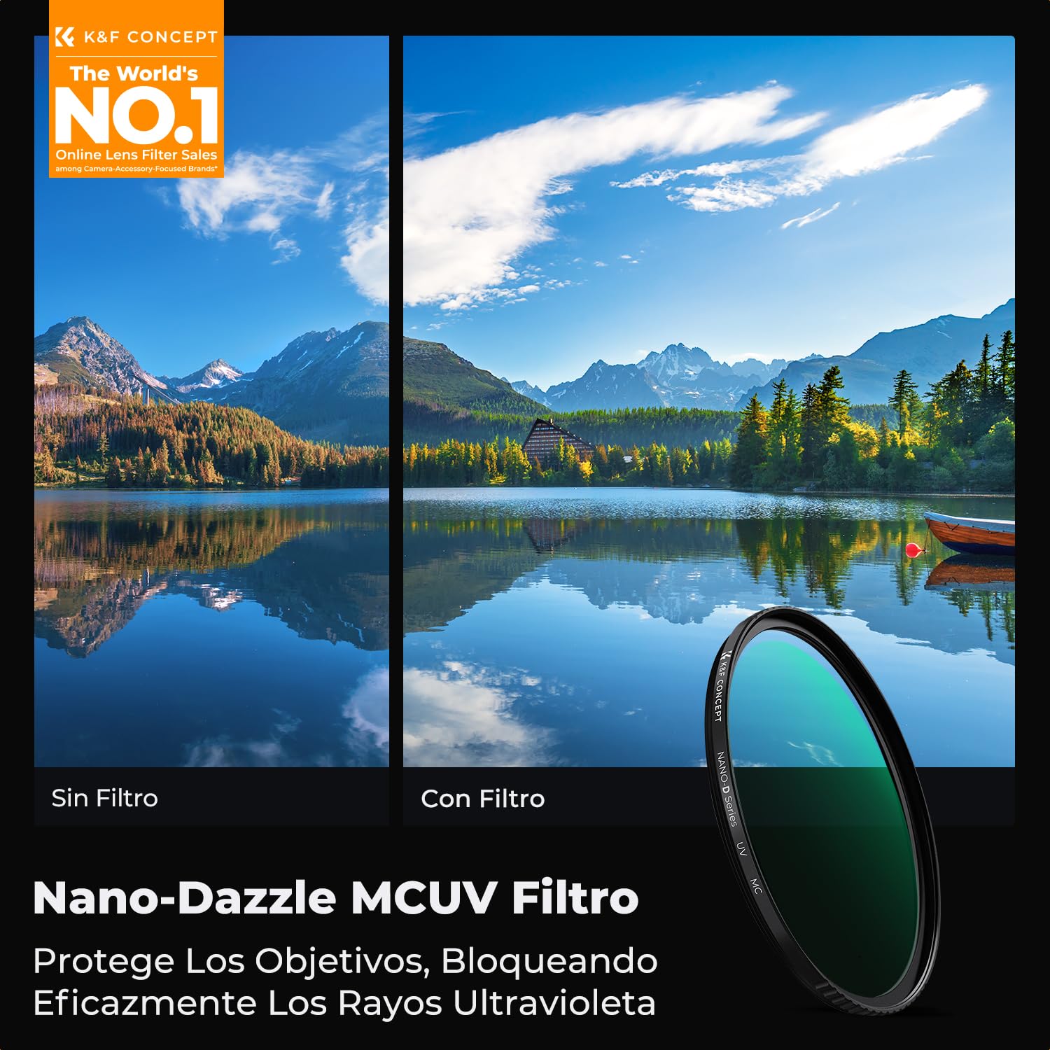 K&F CONCEPT Nano-D 77MM Filtro UV de Protección con Tapa de Lente, Filtro MC UV Slim de HD Vidrio Óptico con 24 Capas Revestimiento Nano