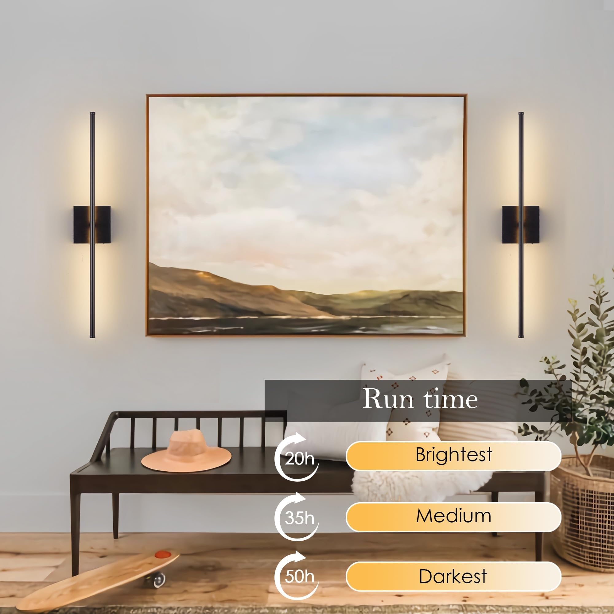 View 5