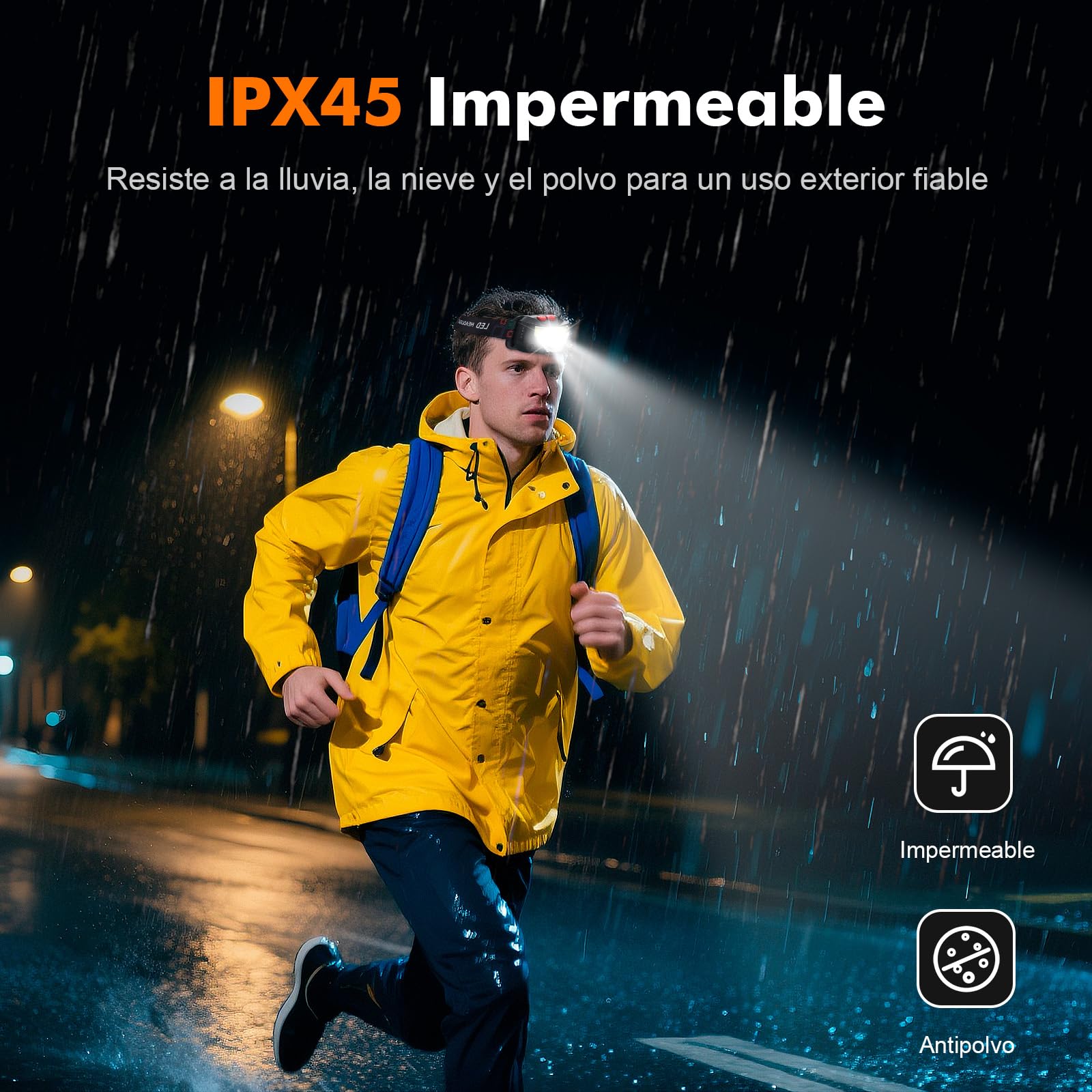 GRIFEMA GD301 Linterna Frontal LED Recargable, IPX45 Impermeable, 6 Modos Luz, Sensor Movimiento