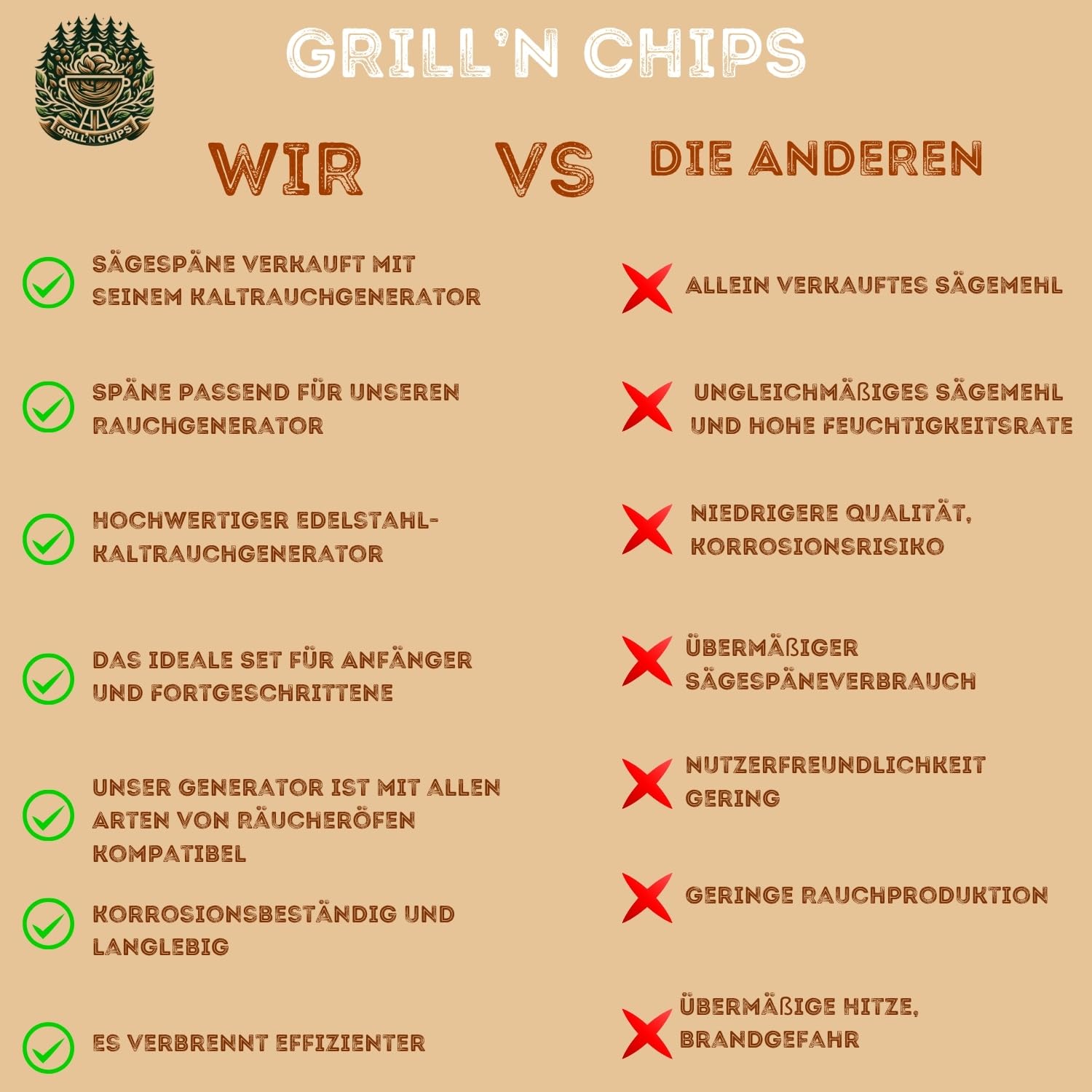 Kaltrauchgenerator/Räucherschnecke + 1,2 kg Räuchermehl Buche + 1 kg Nitritpökelsalz + 4 Haken & Bürste – Kalträucher-Set aus Edelstahl für Fleisch, Fisch, Speck, Wurst – Inkl. Gratis PDF-Ratgeber