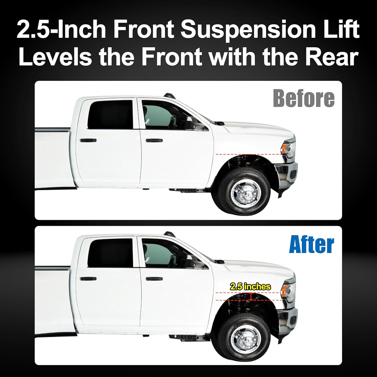 2.5" Front Leveling Kit Compatible with 2014-2024 Ram 2500/3500 4WD,Coil Spring Spacers and Shock Relocation Bracket Kit Replacement for Rough Country-377