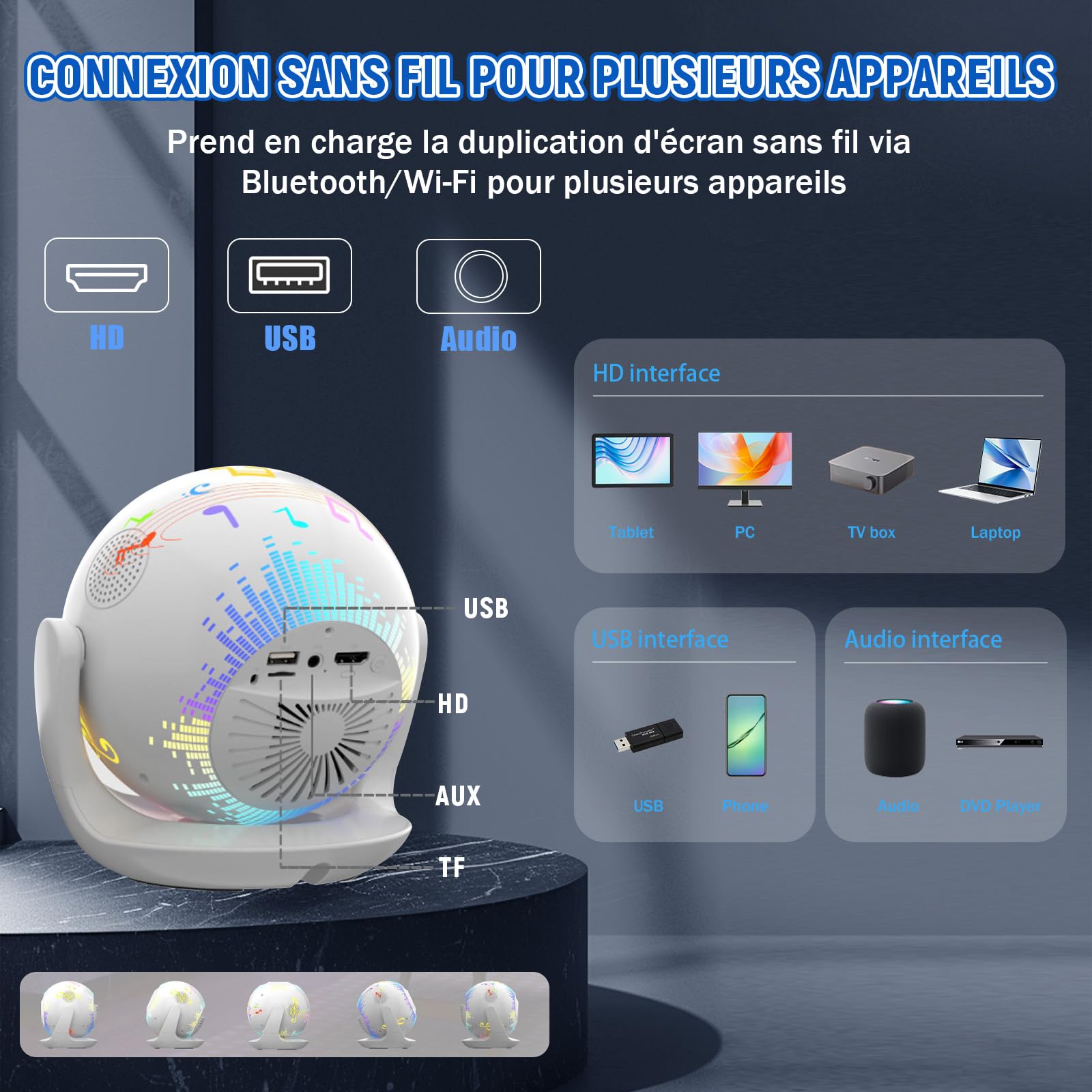 U6 Vidéoprojecteur avec WiFi et Bluetooth,400 ANSI 720P Mini Projecteur