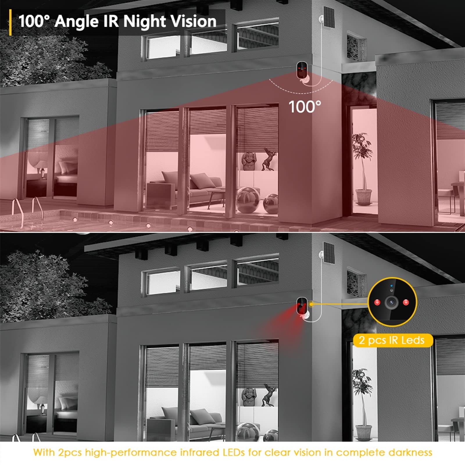 Camera Surveillance, Caméra Solaire caméra IP de Vision Nocturne extérieure et Batterie Rechargeable 6000mAh caméra de sécurité CCTV caméra de Surveillance vidéo,Sécurité, Antivol(No Card)