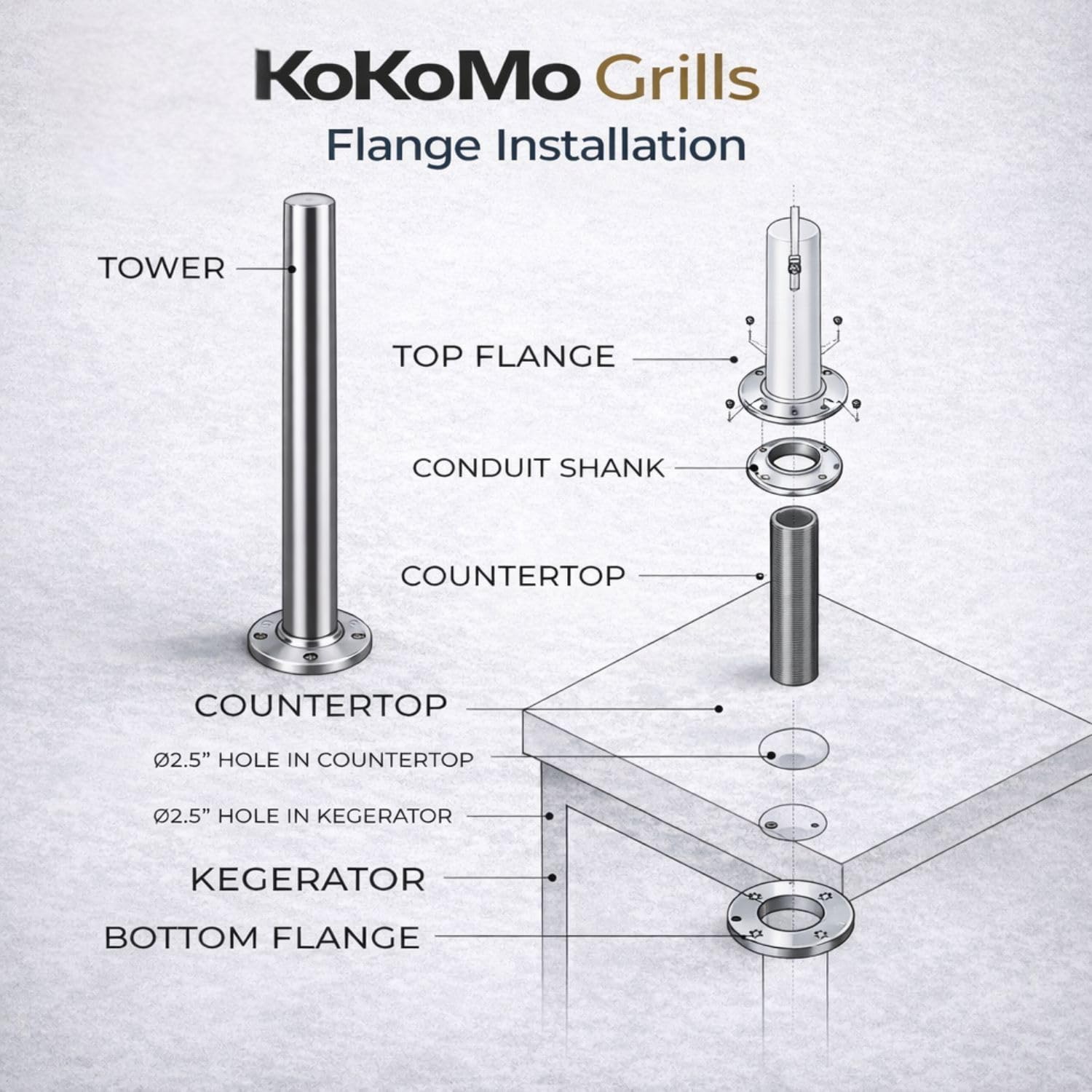 Kokomo Luxury 24 Inch Outdoor Kitchen Kegerator & Beverage Keg Beer Cooler - Freestanding And Built-In Stainless Steel Dual Tap Draft System Ready With Digital Temperature Control on Fridge.com - View 6