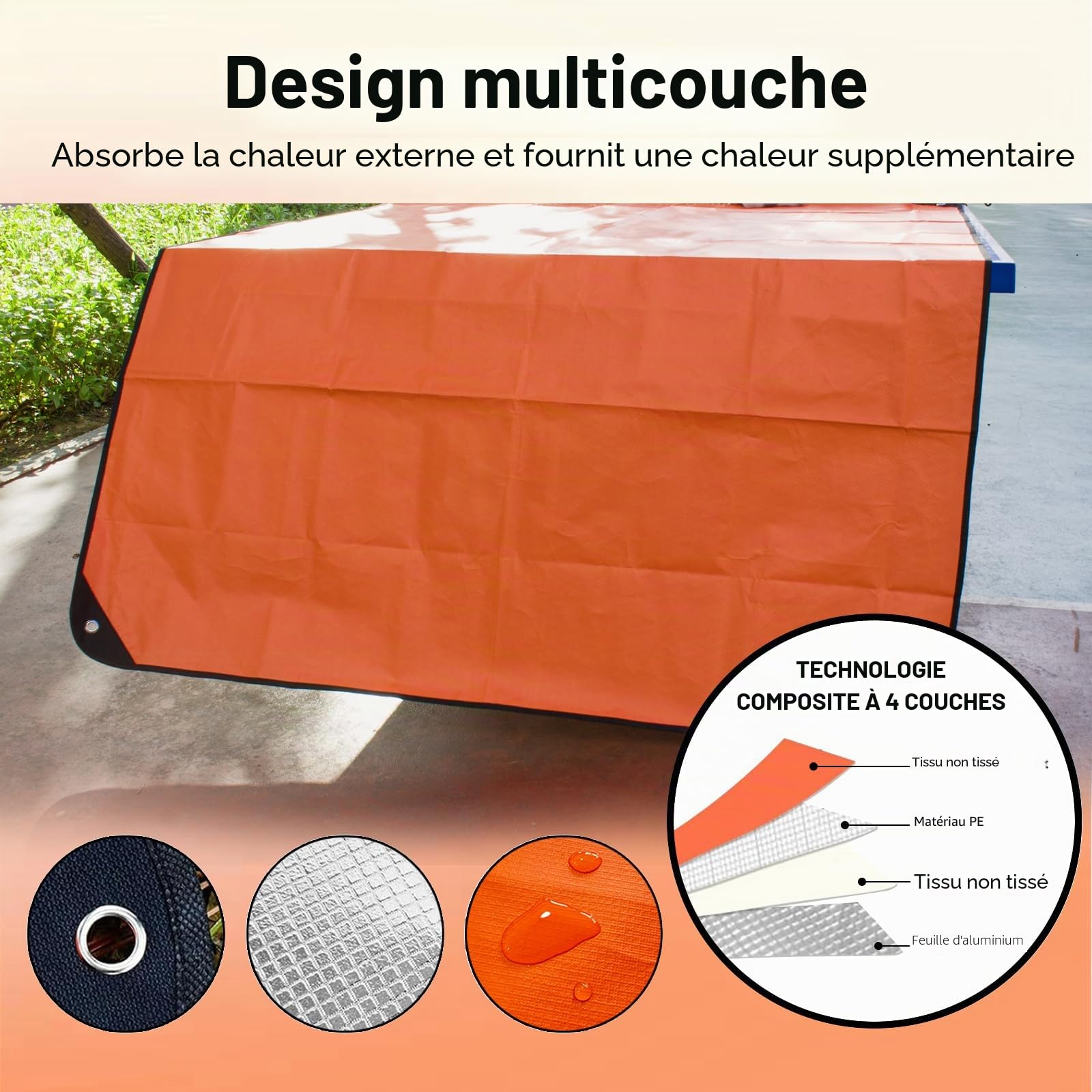 Lot de 2 couvertures de Survie améliorées – Bâche Thermique réfléchissante – Couverture d'urgence réutilisable pour Voiture ou Camping – 152,4 x 208,3 cm – Orange