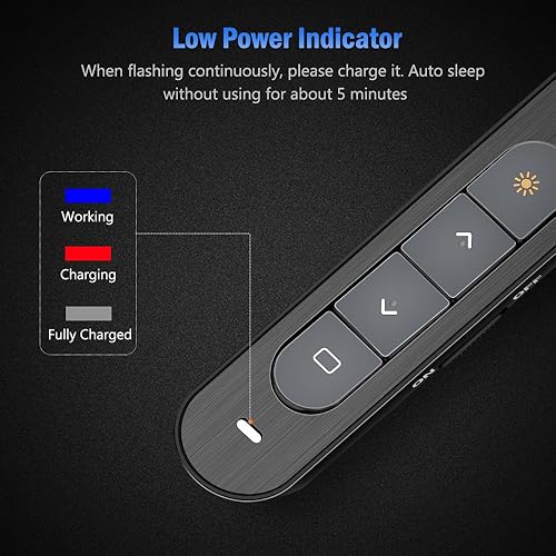 Vista 9 de DinoFire Presentador inalámbrico, Hyperlink Control de Volumen Presenter RF 2.4 GHz PowerPoint Clicker Presentación Mando a distancia Puntero láser