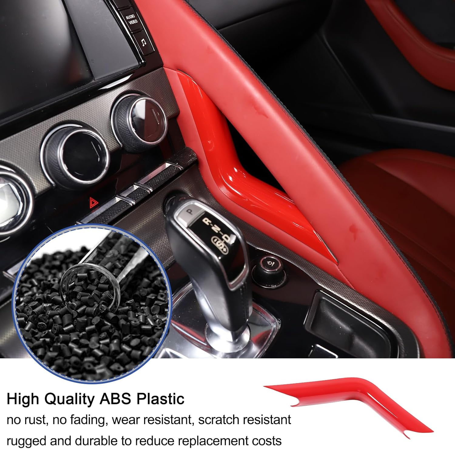 Daeiclru Center Console Gear Shift Panel Side Trim Cover Compatible with Jaguar F-Type 2013-2024, ABS Car Gear Shift Right Side Trim Strip, Interior Accessories (Red)