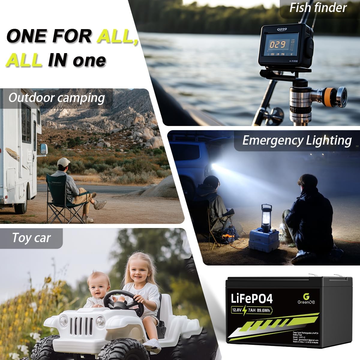 12.8V 7Ah Lithium LiFePO4 Battery - 2000+ Cycles, Lightweight, Built-in BMS, Ideal for Solar Systems, Ride-on Toys, and Home Alarms（4 Pack）