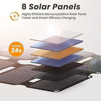 FlexSolar 25W Ultra-Portable Solar Panel Charger USB A/C Ports Lightweight