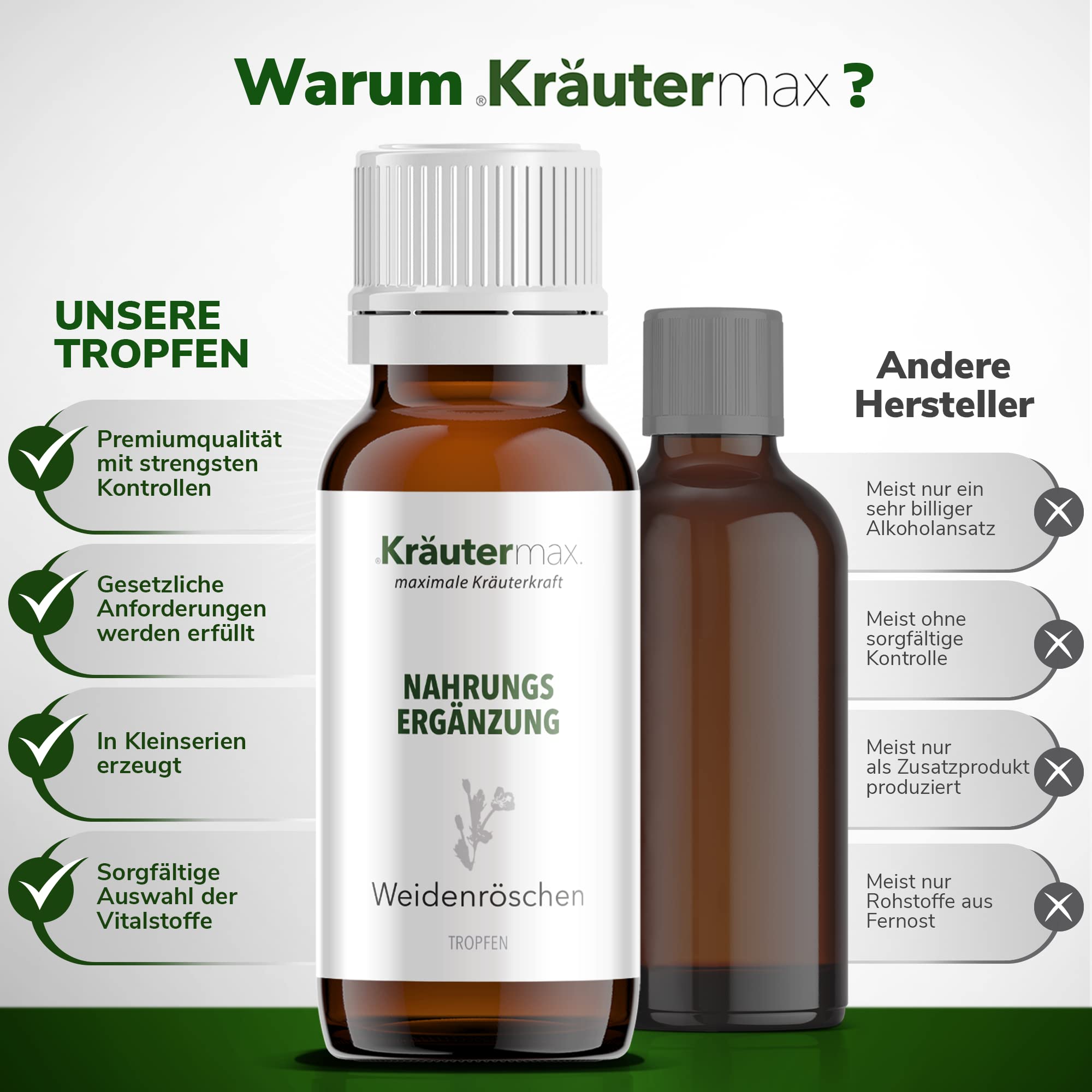 Kräutermax Weidenröschen Tropfen Extrakt aus Weidenröschen kleinblütig Epilobium parviflorum 1 x 50 ml