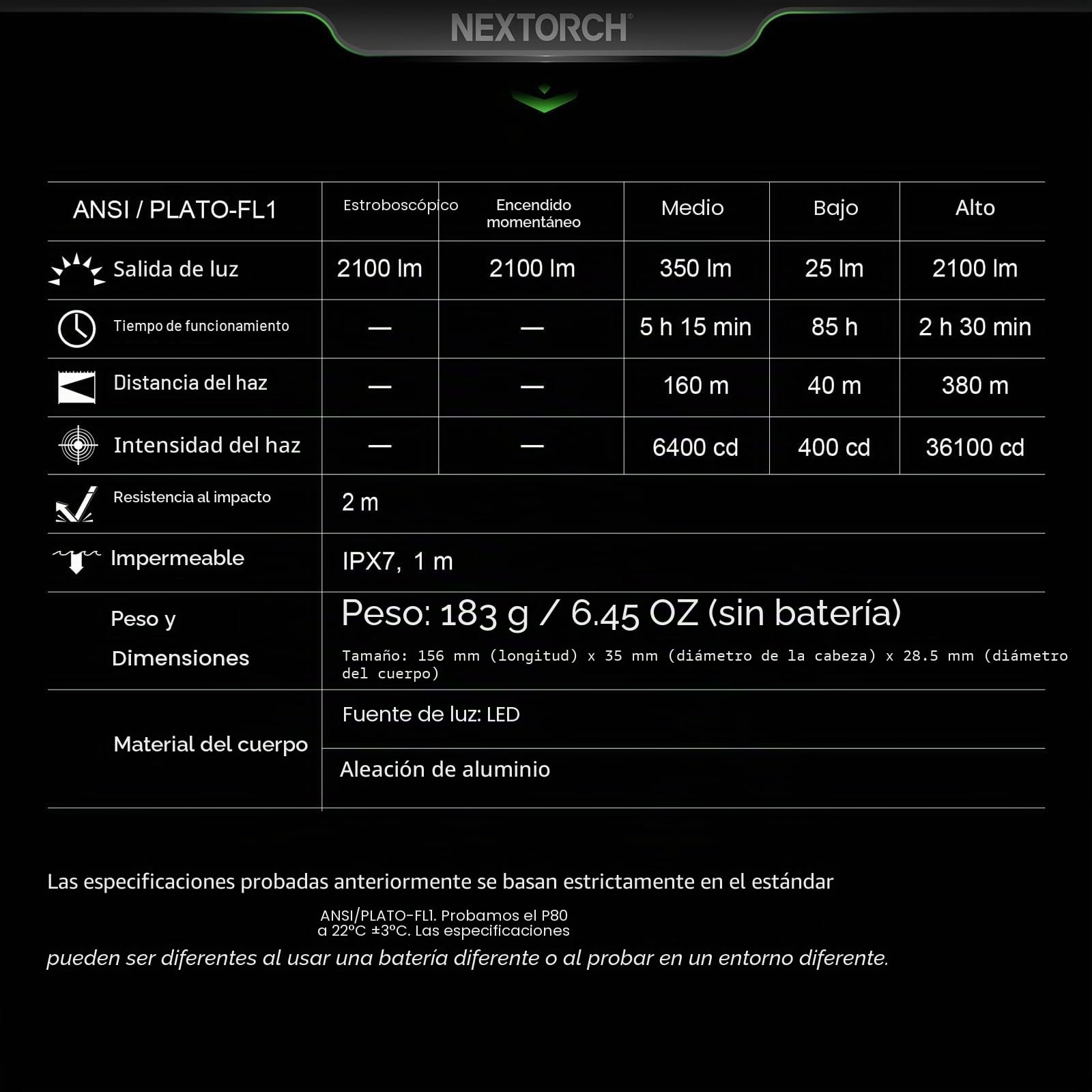 Nextorch P80B Linterna recargable de alto lúmenes, potente linterna táctica LED de 2100 lúmenes con 5 modos y estroboscópica para trabajo nocturno, aventura al aire libre, autoprotección, uso diario