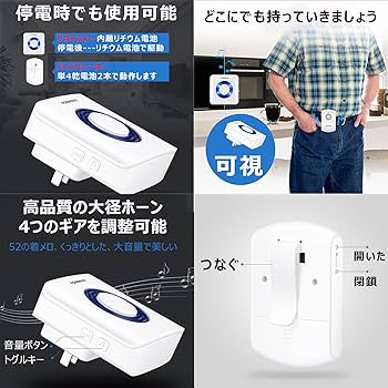 Amazon.co.jp: SXZGJS ワイヤレスチャイム 玄関チャイム 呼び鈴