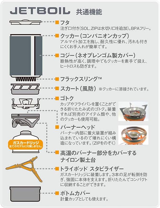 最安値に挑戦 Minimo Jetboil Jetboil ジェットボイル ジェットボイルミニモ 日本正規品 Cb Lg ガス検承認 Psマーク取得 Cu2gk8wden0zvtb7