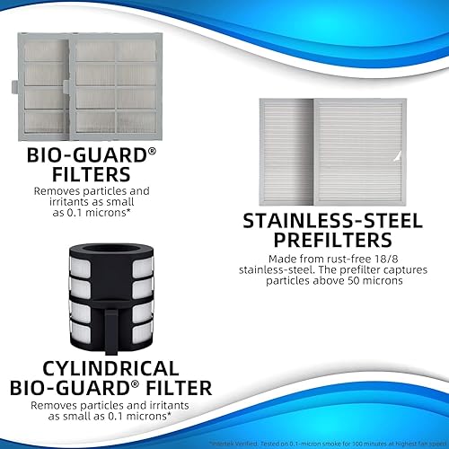 Miniatura 2 de Nuwave Purificadores de aire para habitación grande del hogar, filtro biológico lavable y reutilizable, purificador de aire para humo, polvo, polen,