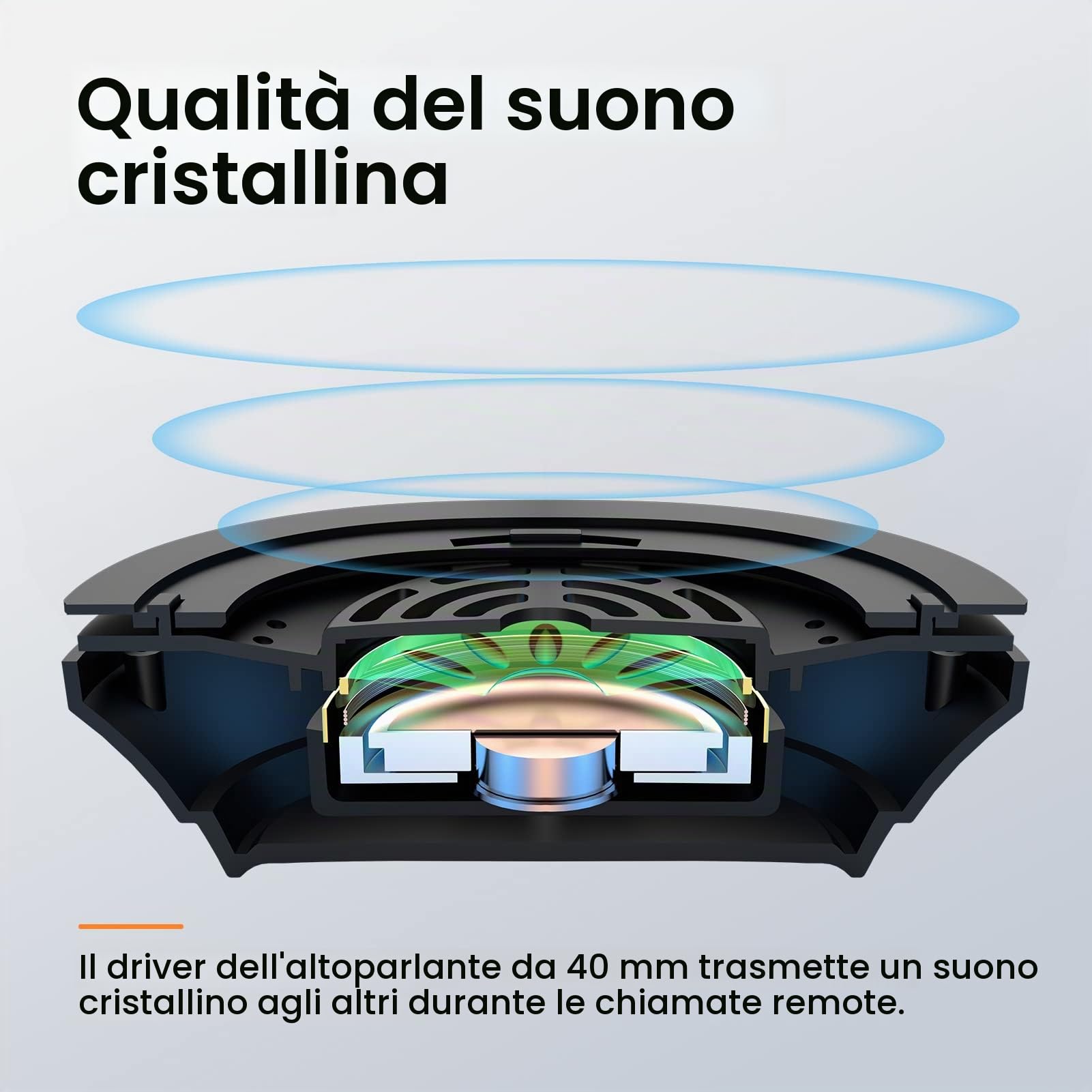 EKSA H2 Cuffie USB con Microfono, Cuffie da Ufficio con Microfono ENC, Interruttore Mute e Controllo del Volume, Cuffie Over Ear per PC con Filo per Business/Zoom/Teams/Call Center