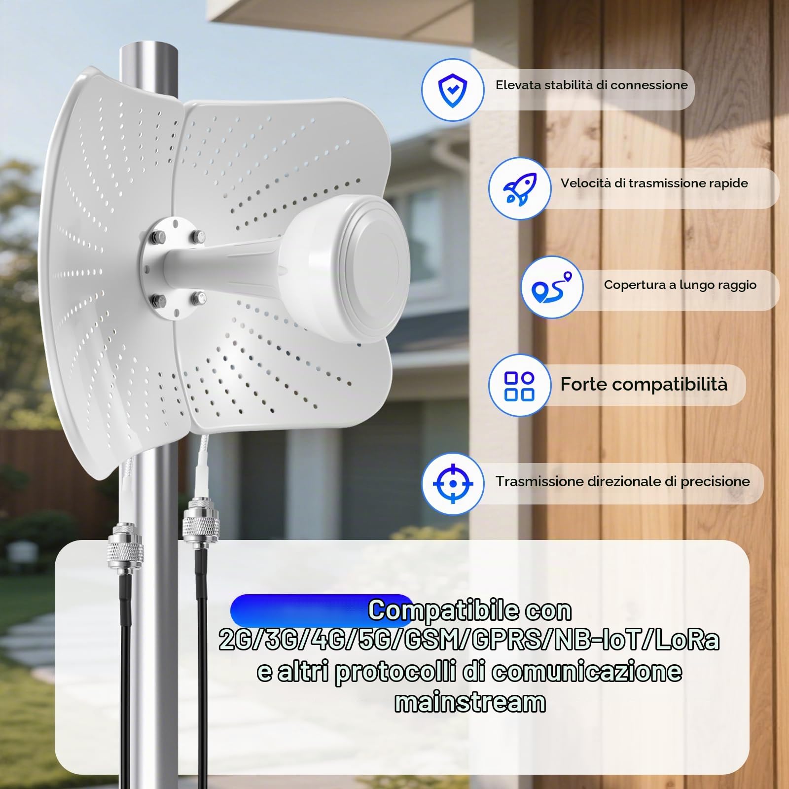 Antenna Esterna 5G/4G MIMO Direzionale 22dBi, Banda 600-6000MHz Con Doppia Polarizzazione E 2 Cavi Da 10M SMA/TS9