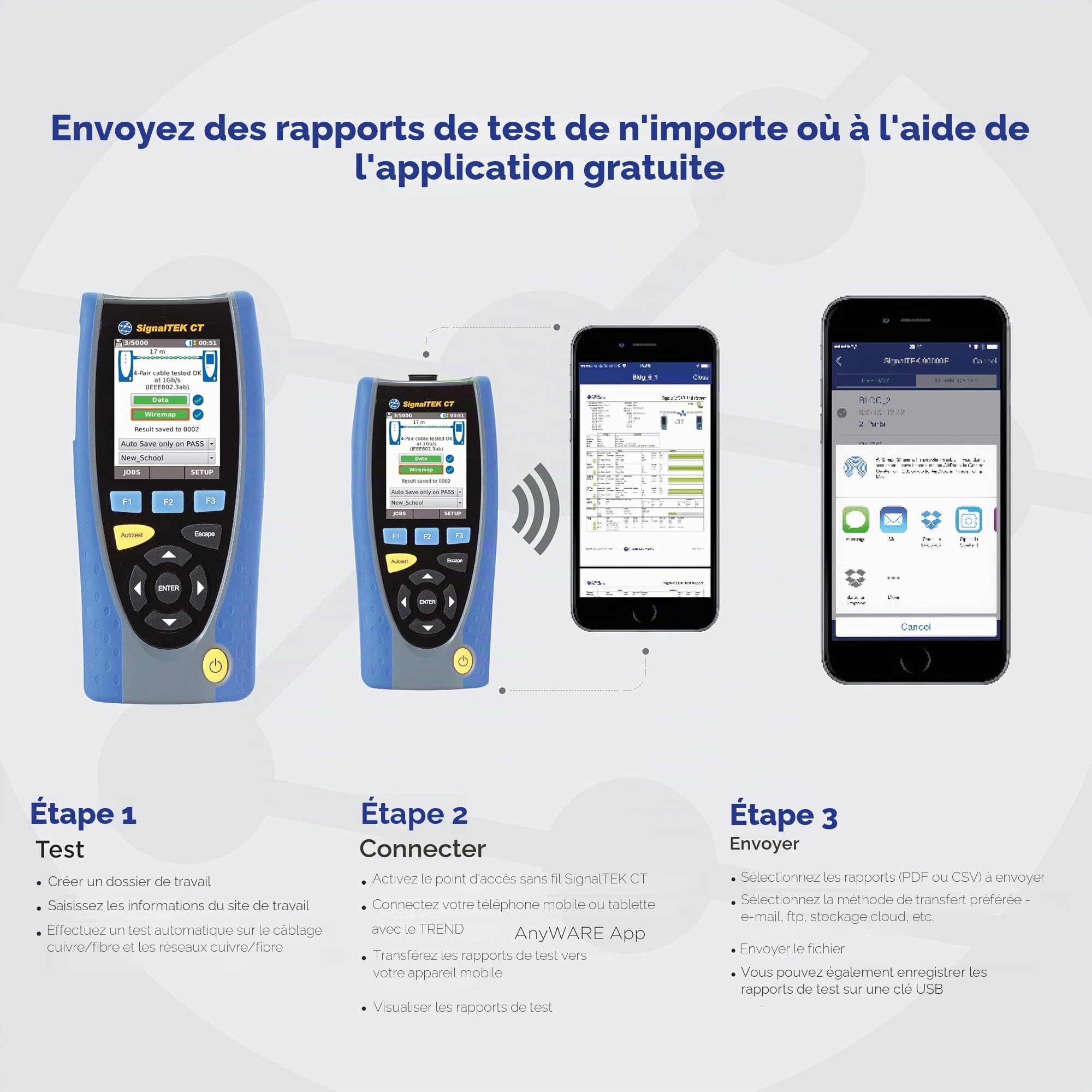 Écran tactile | Kit de test de transmission réseau et Ethernet | Dépannage des problèmes de câblage de données et de réseaux | Rapport PDF intégré