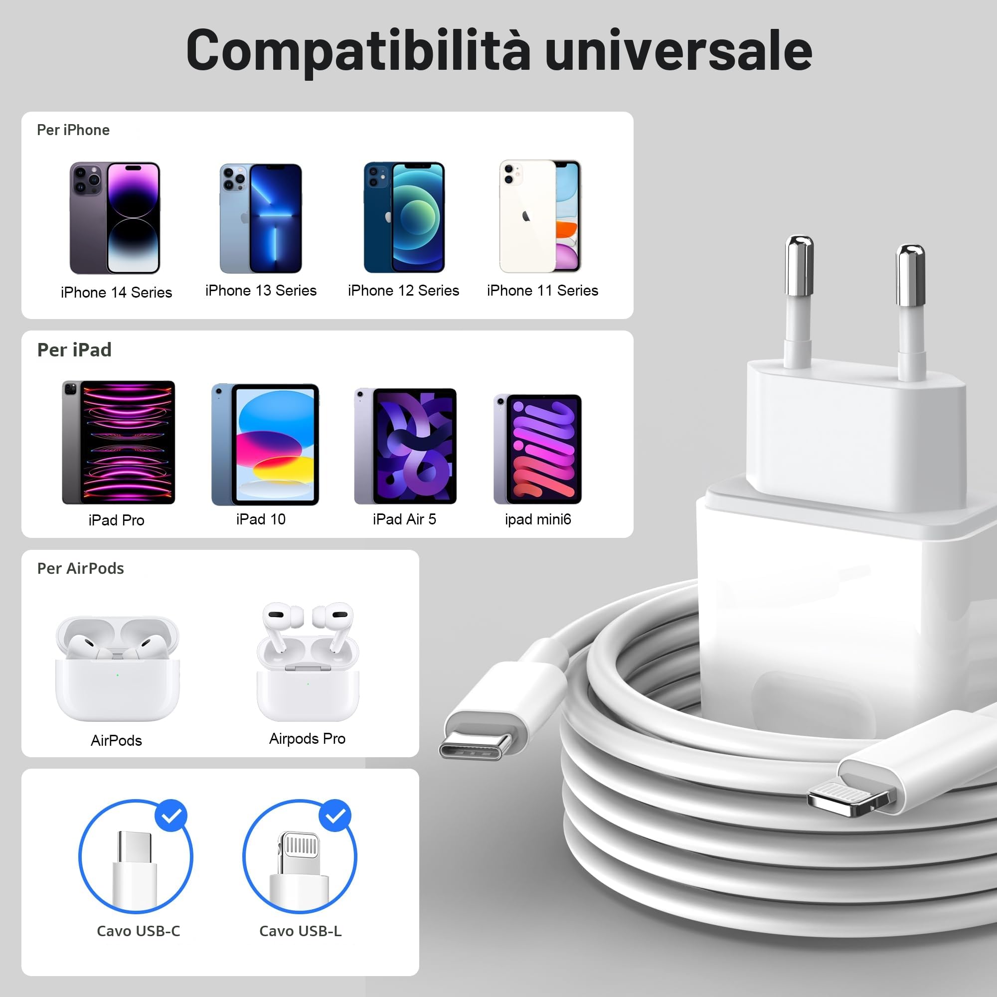 Caricatore iPhone 14/14 Pro/14 Pro Max/14 Plus/13/12/11/XS/XR/X/SE USB C Rapido 2M Cavo