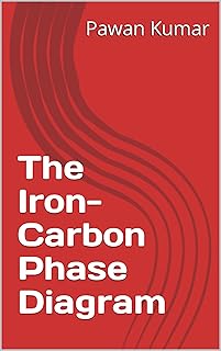 The Iron-Carbon Phase Diagram