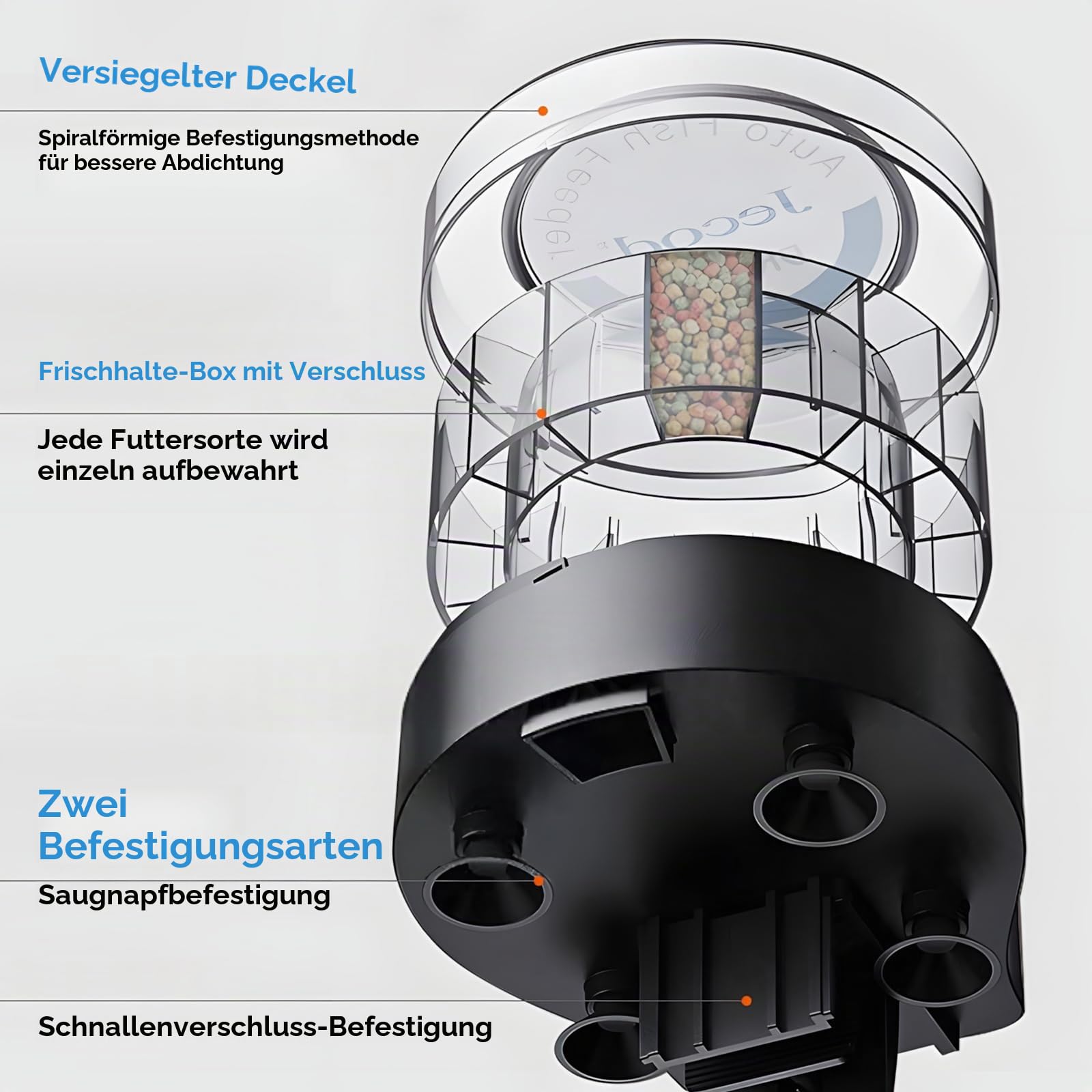 Futterautomat Aquarium, Automatischer Fischfutterautomat für Aquarium mit Timer, 140ml Fische Fischfutterspender, Futterspender für Aquarien mit Batteriebetrieben Fischfutterautomat für Ferien