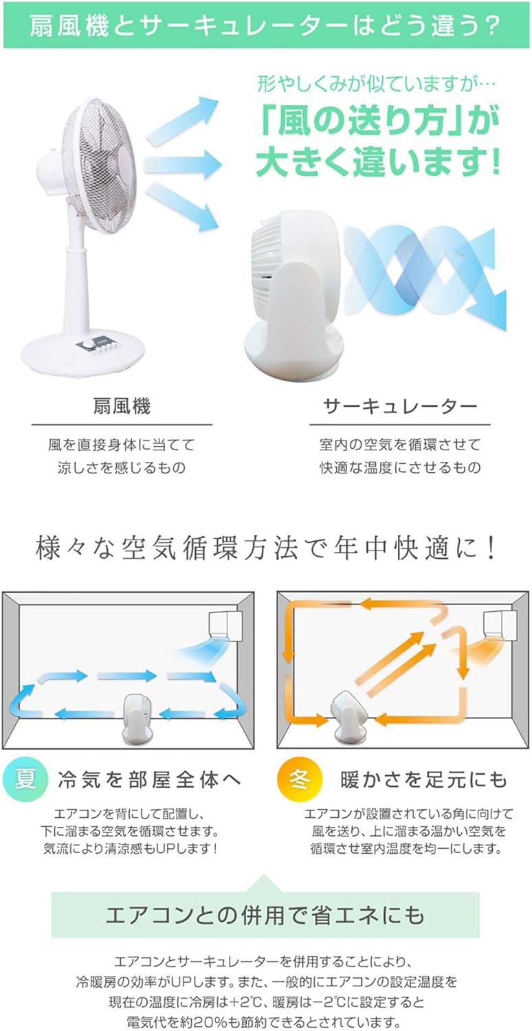 Amazon Co Jp Weimall サーキュレーター 静音 首振り 風量3段階調節 6畳から14畳 パワフル送風 換気 空気循環 静音 小型 卓上 感染症対策 6畳 14畳ブラック ホーム キッチン