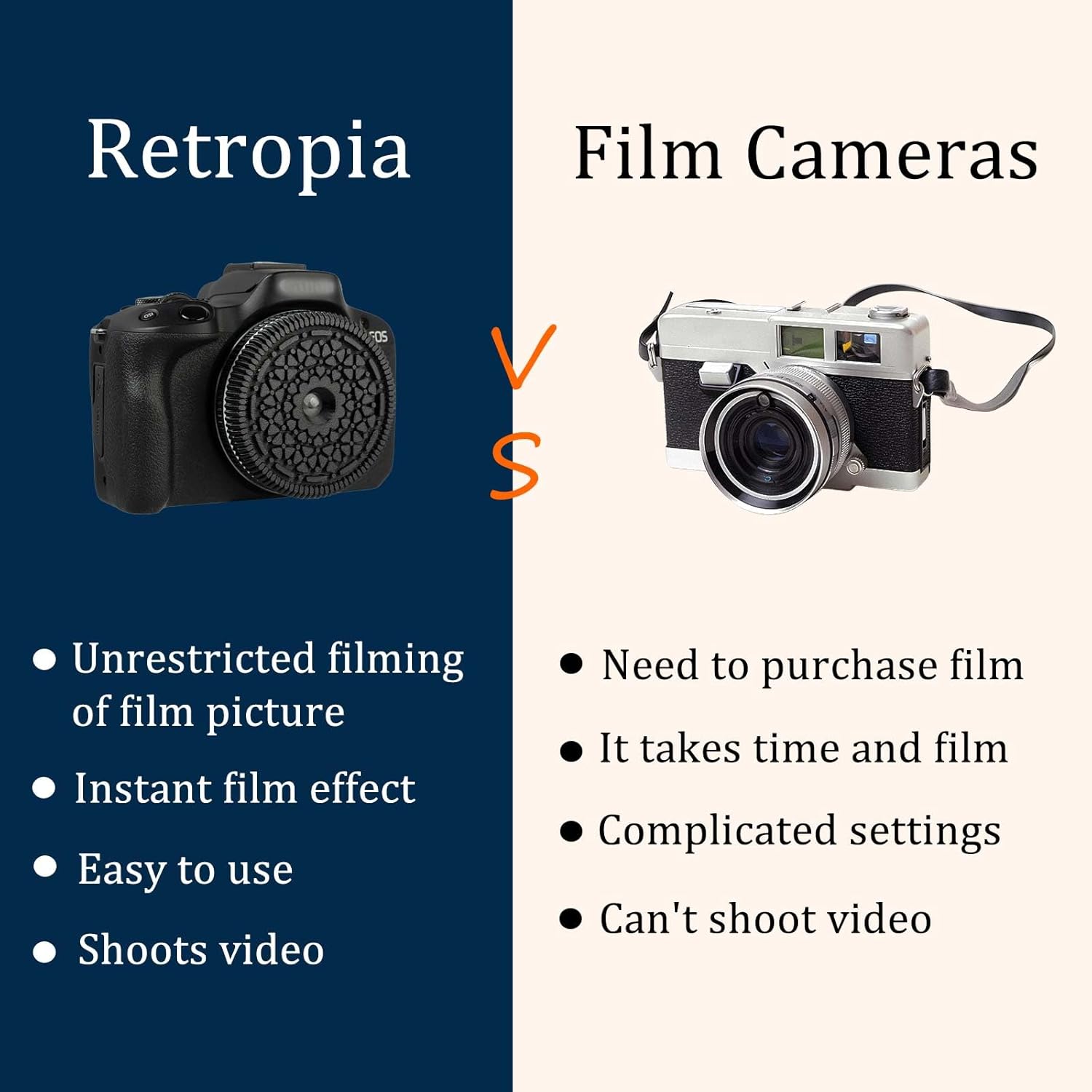 30mm F10 Pancake Lens for Canon RF Mount Camera Compatible with Canon EOS R/RP /R50 /R50 V /R10 /R5 /R6 etc.