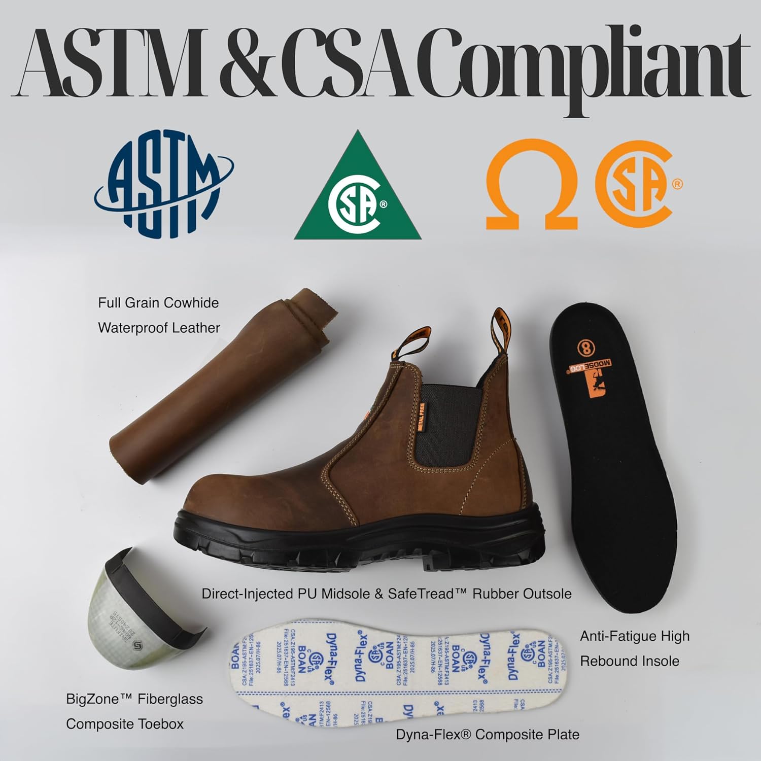 MooseLog Men's ASTM & CSA Composite Toe Chelsea Work Boots – 100% Leather, Lightweight, I/C/EH/PR/ESR, Oil/Slip/Heat Resistant, Rubber Outsole, Safety Boots 5666 - Image 2
