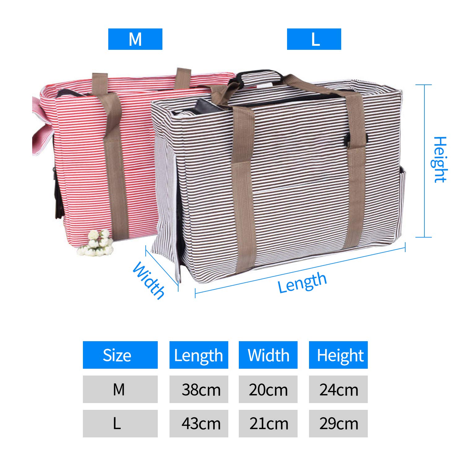 PETCUTE Bolsa de Transporte para Mascotas Transportín para Perros Portador de Mascotas Bolsa de Transporte para Gato Perros en avión