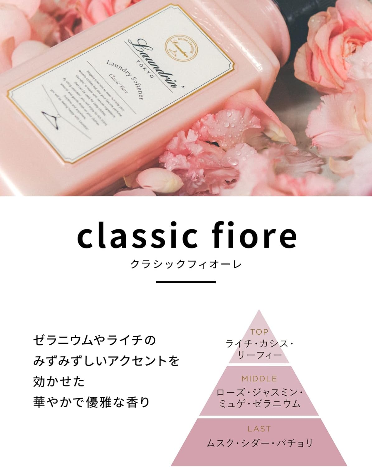 【2個入り】ランドリン 車用 芳香剤 [クリップタイプ] 消臭 クラシックフィオーレ