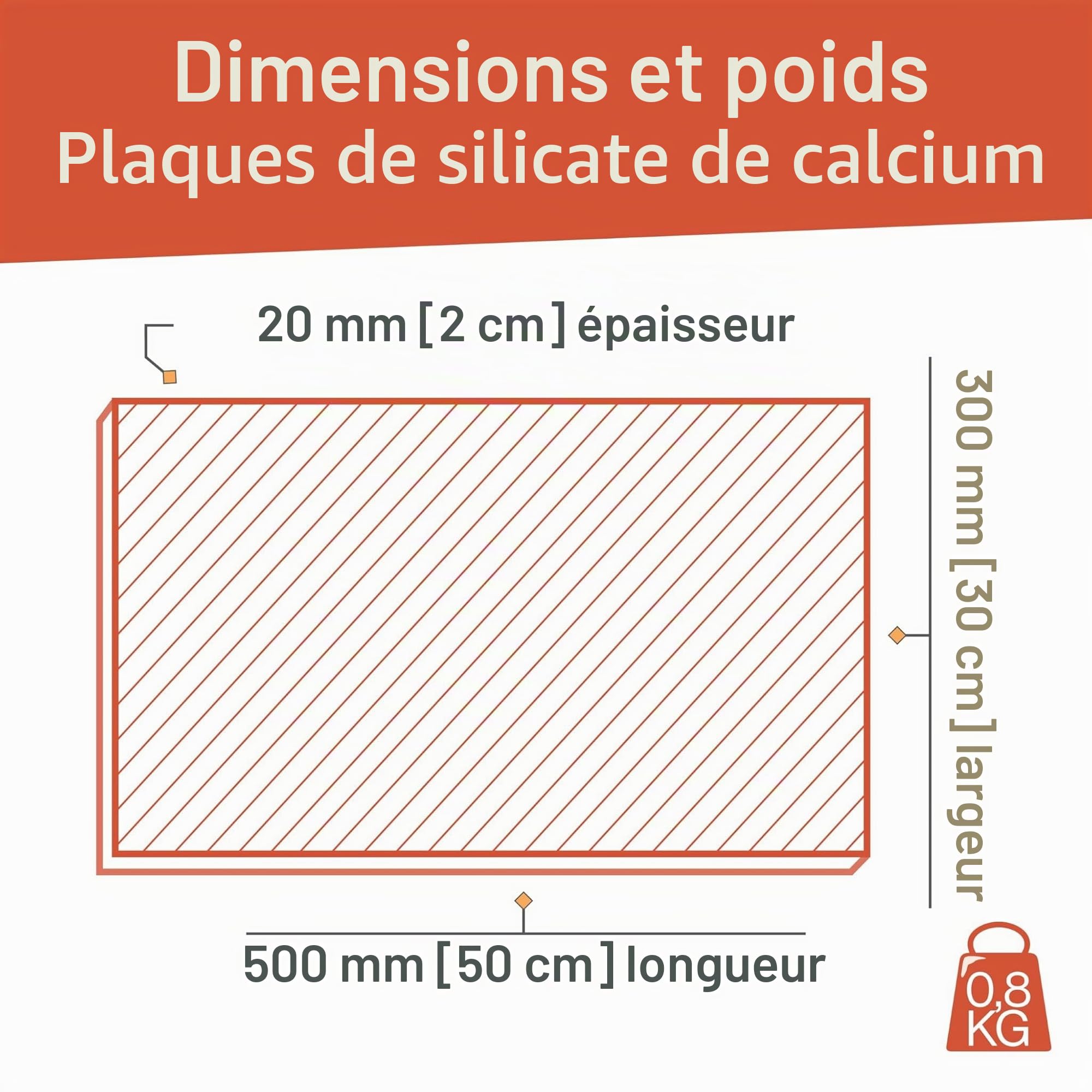 Ignifuge 123 – Lot de 3 plaques isolantes pour poêles et cheminées, plaque climatique CaSi à faible conductivité thermique, résistant à la chaleur jusqu'à 1 000 °C (500 x 300 x 20 mm)
