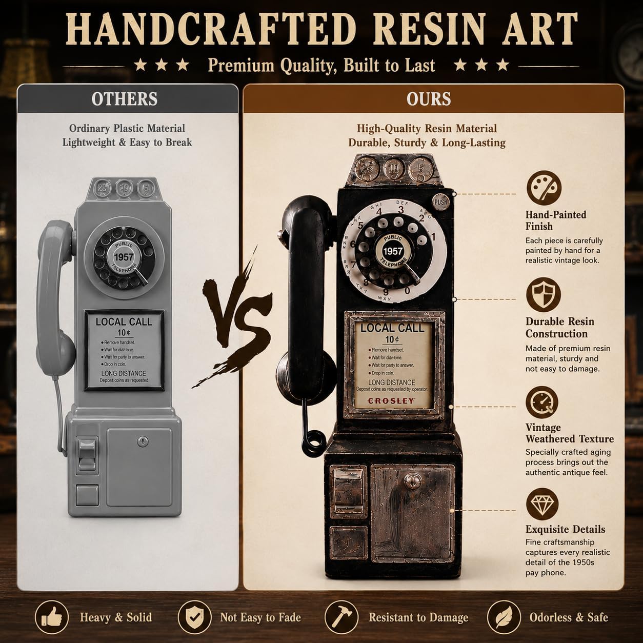 Vintage Rotary Pay Phone Wall Decor - Retro 1950s Coin Operated Telephone Ornament, Handmade Resin Antique Public Phone Replica, Wall Mounted Nostalgic Home Bar Cafe Office Decoration image 4