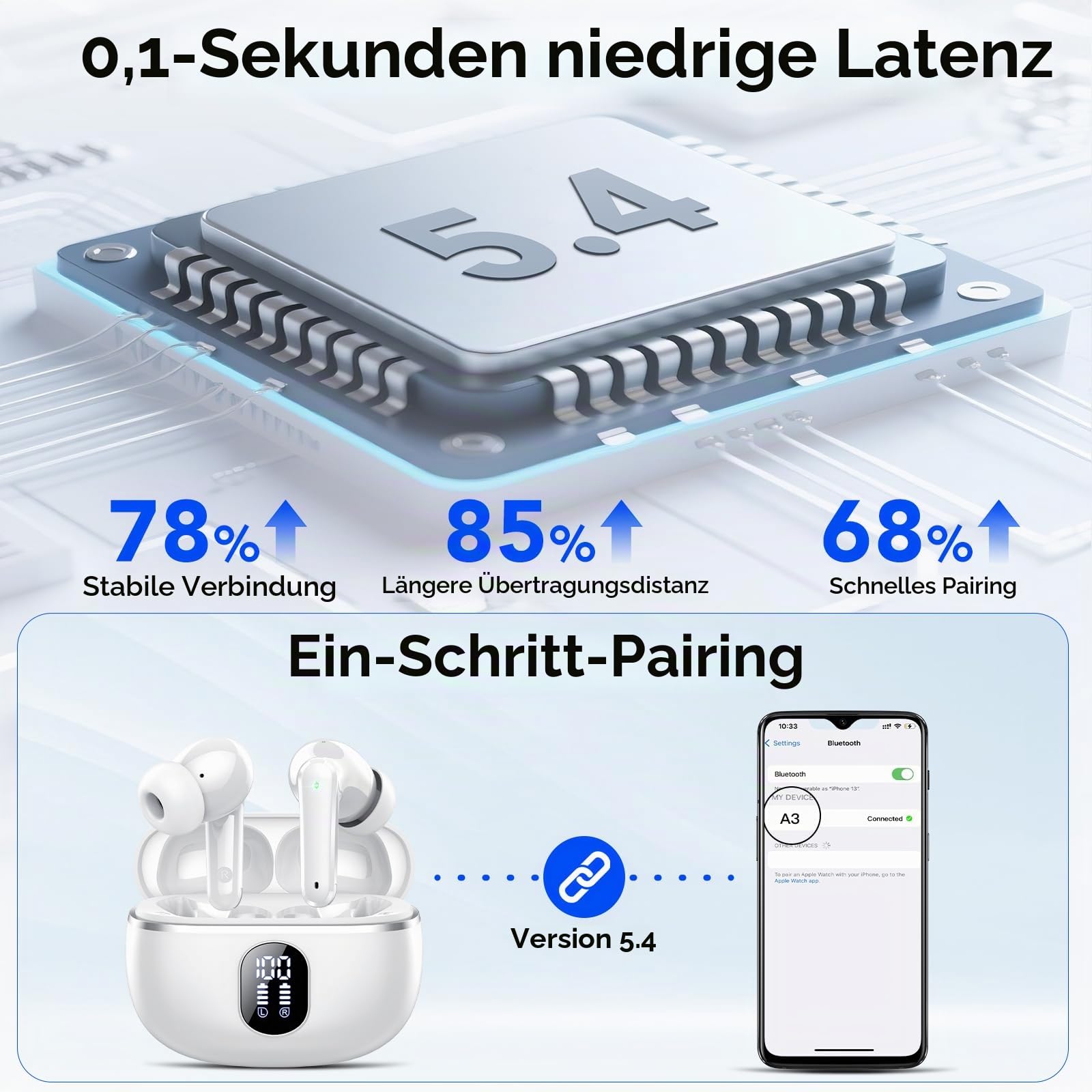 2026 Kopfhörer Kabellos Bluetooth 5.4, Bluetooth Kopfhörer Sport HiFi Stereo, In Ear Kopfhörer mit 4 ENC Noise Cancelling Mics, Tiefer Bass, 50Std mit LED-Anzeige, in Ear Ohrhörer IP7 Wasserdicht Weiß