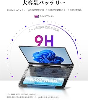 Amazon.co.jp: ノートパソコン 16GBメモリ+512GB SSD 【AMD Ryzen 5