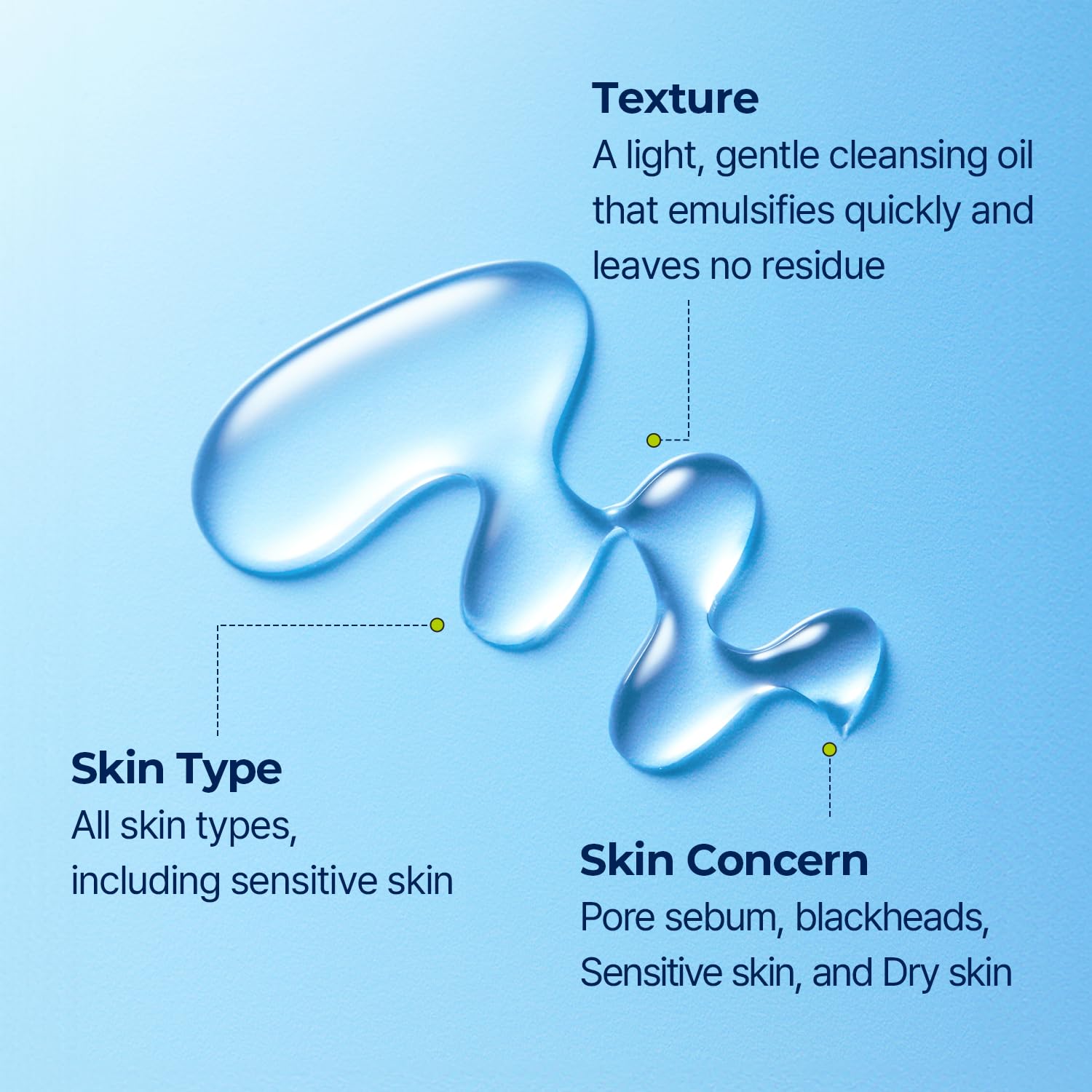 Torriden DIVE IN Cleansing Oil 200ml (6.76 fl.oz.) | Hydrating Deep Facial Cleanser for All and Sensitive Skin | Hyaluronic Acid, Panthenol, Allantoin