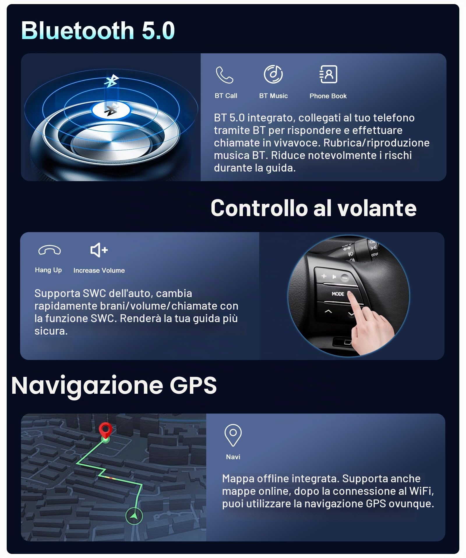 6G+128G Autoradio IPS 9 pollici Android 15 Stereo Navigazione GPS Per Honda Fit 2004-2007/Honda Jazz 2001-2006 CarPlay integrato DSP Android Auto Bluetooth WiFi SWC RDS FM Telecamera 2 DIN