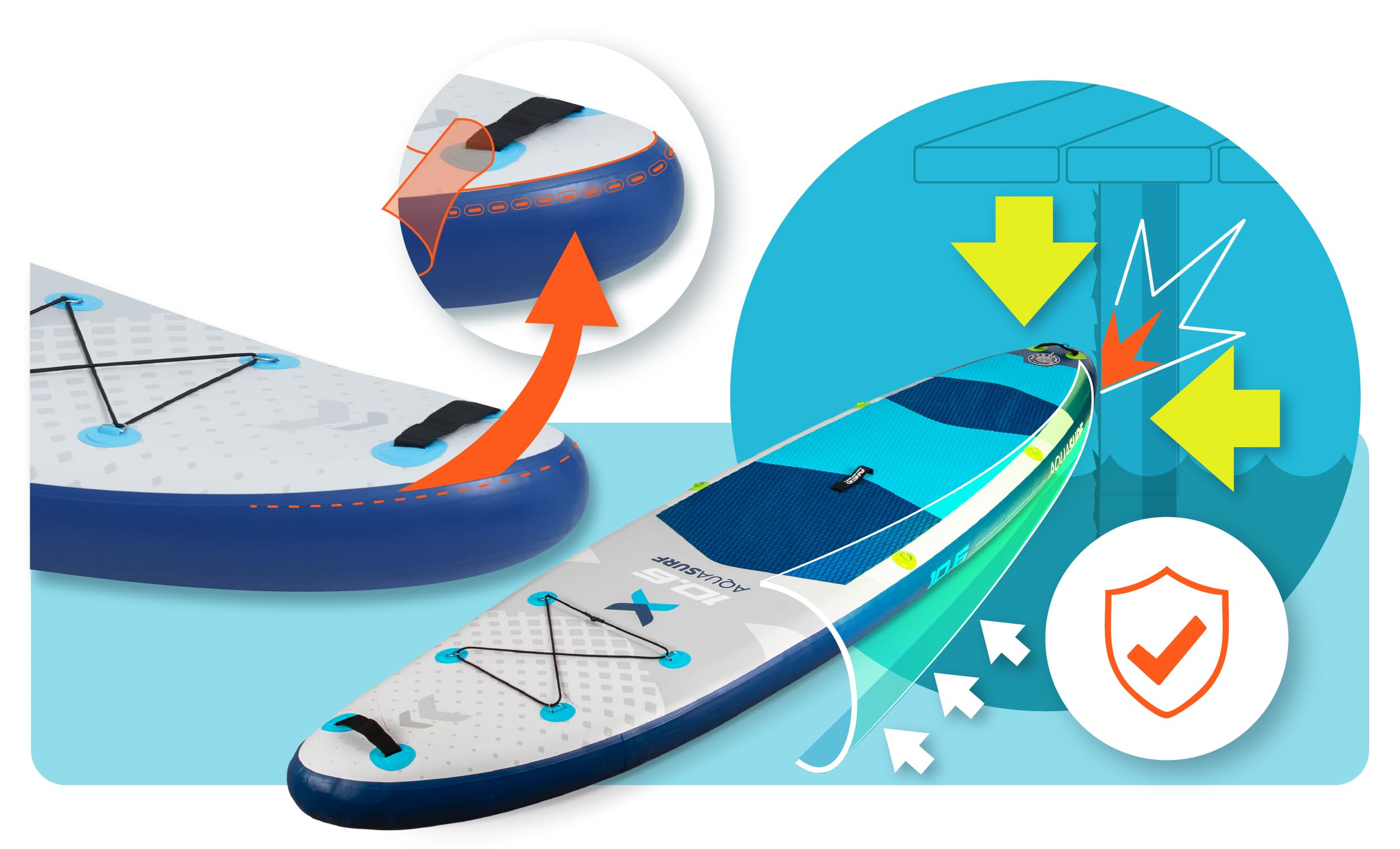 Neo-Sport Deska SUP Nadmuchiwana - 320 cm - Zestaw z Akcesoriami - Ręczna Pompka Wiosło Leash Plecak - Aquasurf 10.6