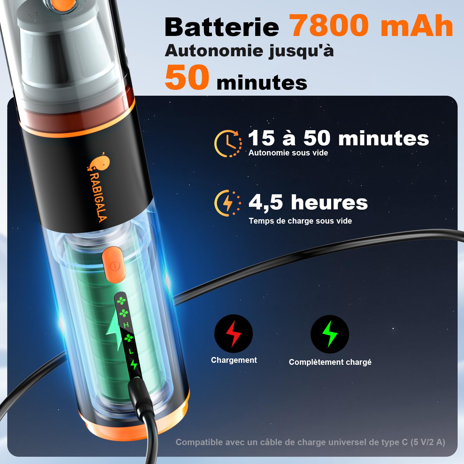 Aspirateur à Main Rechargeable, Aspirateur Voiture 4 en 1 Puissant 30000 PA Aspirateur à Main sans Fil 3 Vitesses 280 000 TR/Min pour Voiture,PC,canapé, Bureau, Maison et Nettoyage des Poils d'animaux