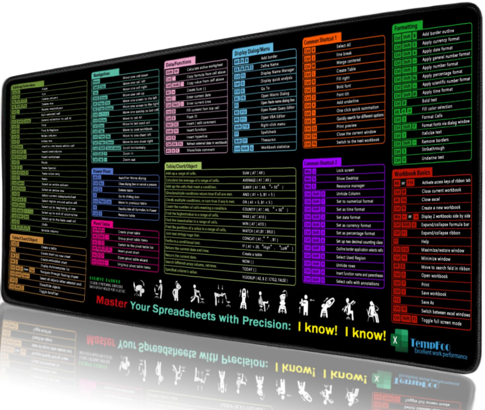 Excel Cheat Sheet Desk Mat, XXL Large Mouse Pad 40x90x0.3cm, Excel Shortcuts Mousemat - Gaming Mousepad, for Home Ofice Desks Computer Keyboard Laptop Protector Black Decor Accessories Gifts