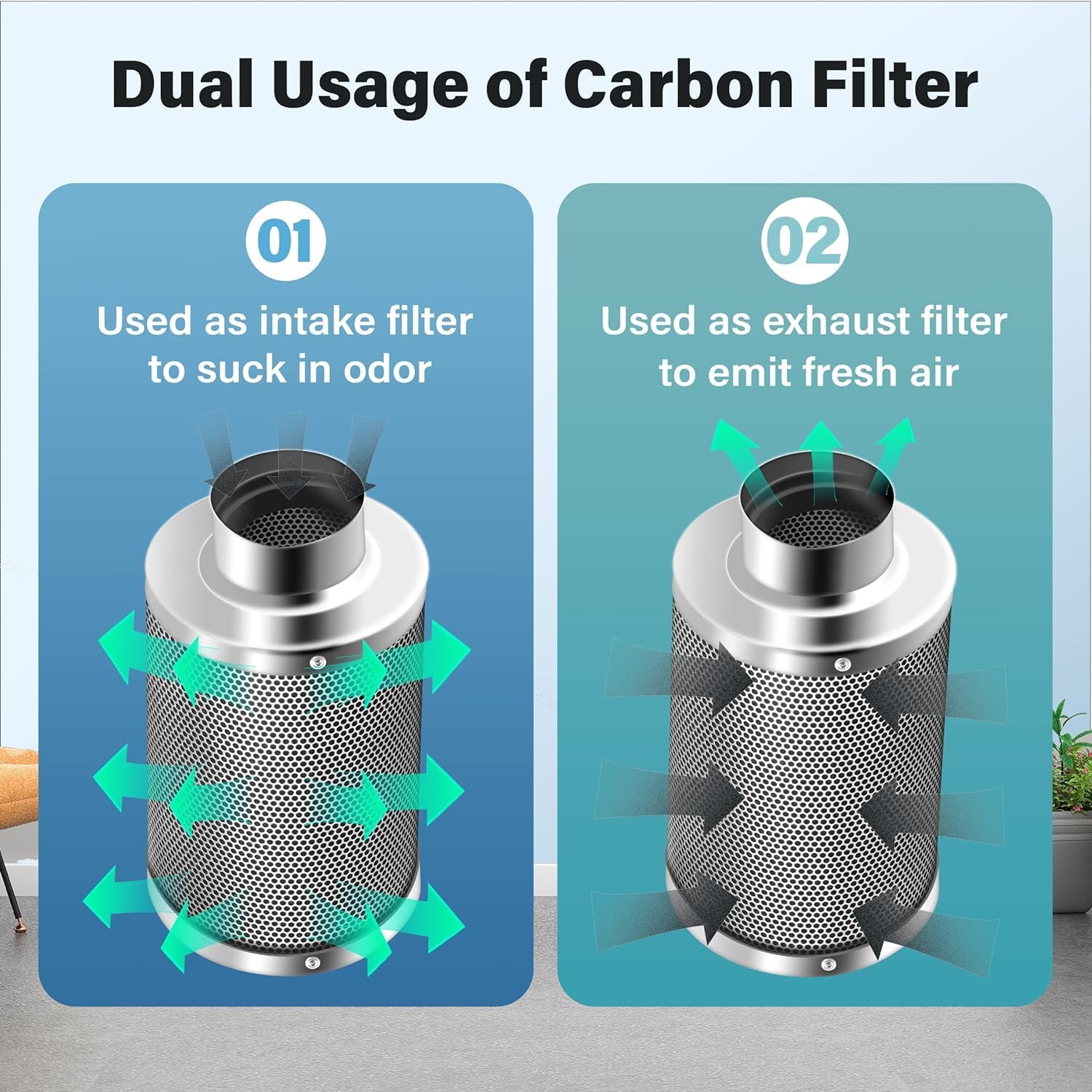 Amazon.co.jp: iPower 4インチ エアカーボンフィルター