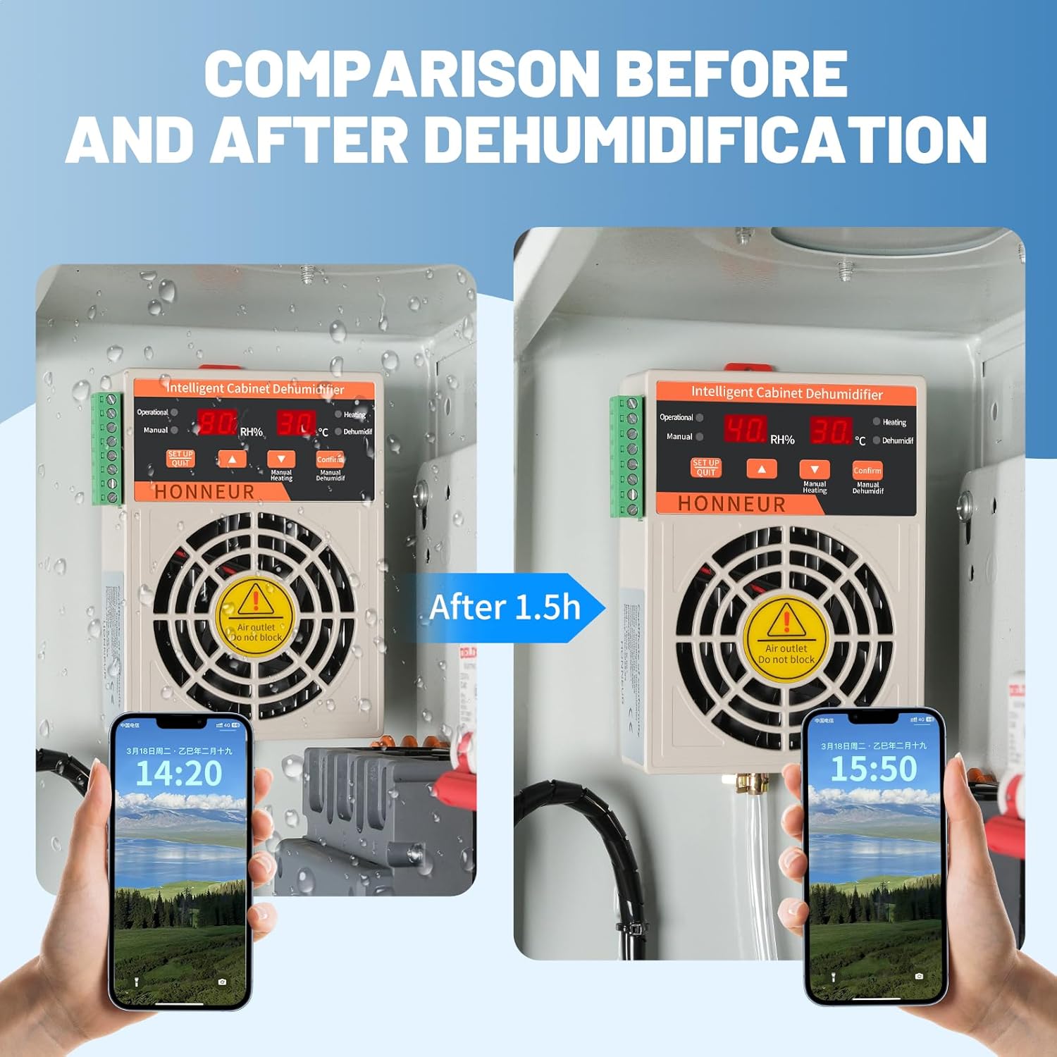 Fully automatic mini dehumidifier and constant humidity device 60W - suitable for distribution cabinets, planting tents, etc. (AC/DC110~220V)