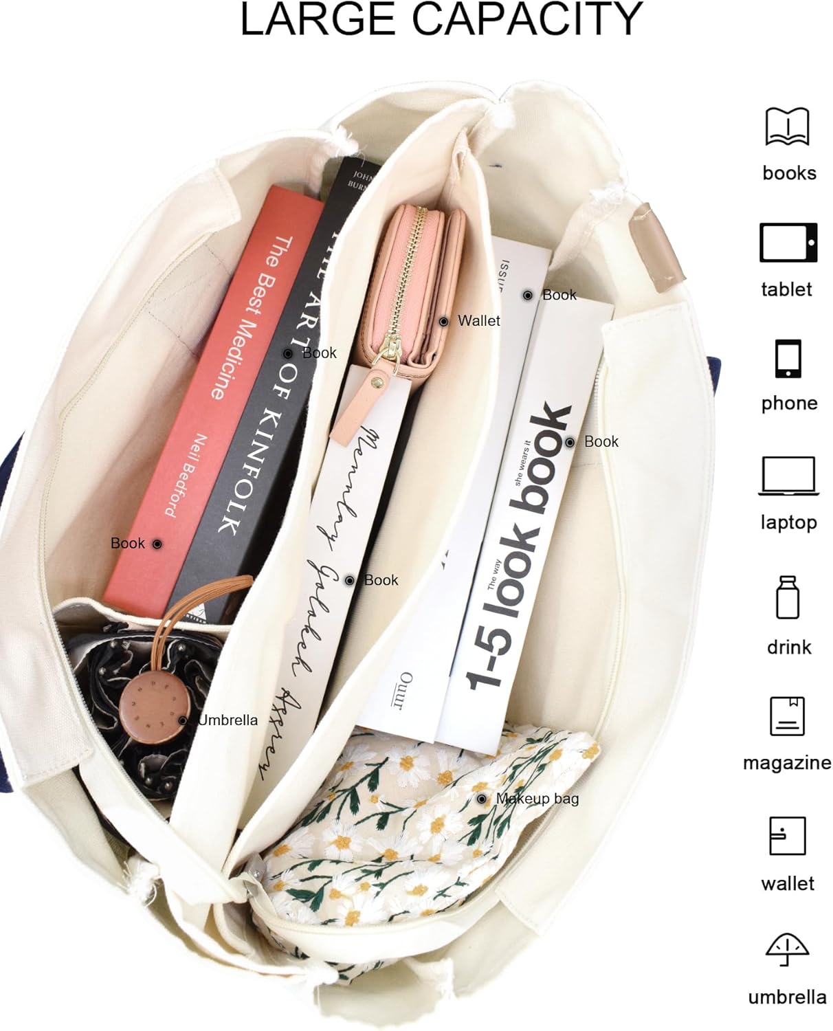 TeeYee 16oz Canvas Tote Bag Casual Multi pockets Handbags Large Capacity Shopping Shoulder Bag with Pocket Bags Work Purses | Shopper bag, Zipper pockets, Unsex design, Organized slots - Image 5