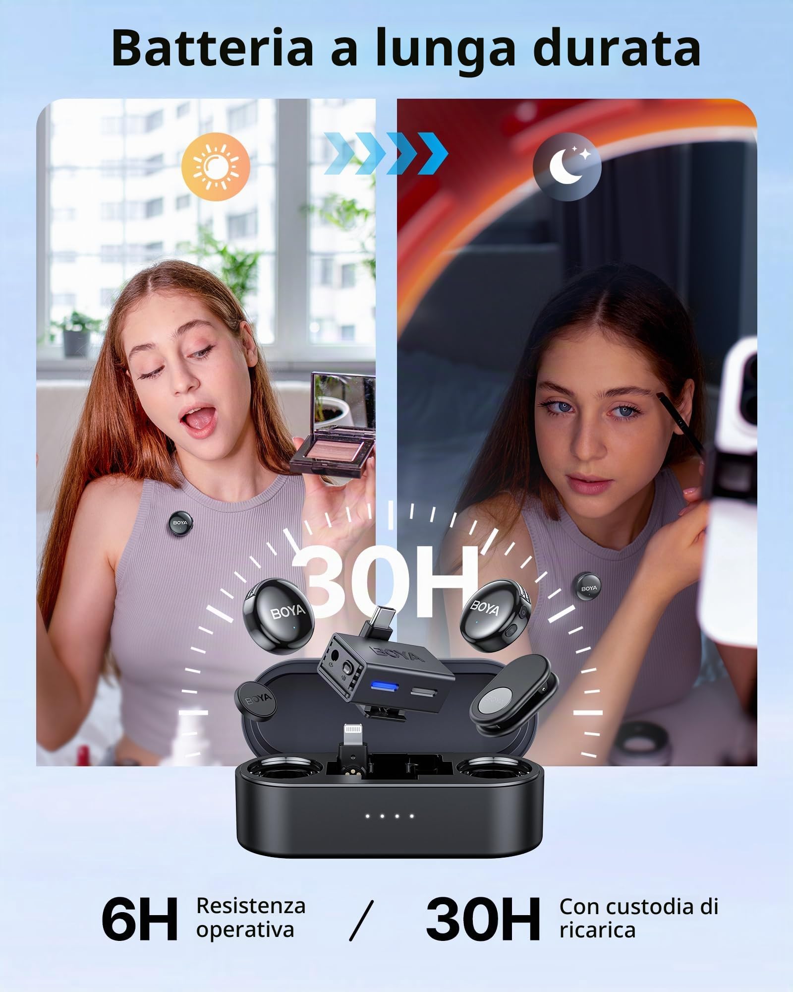 BOYA LINK 3 - Microfono lavalier wireless per iPhone/Android/fotocamera/PC, cancellazione del rumore AI, suono da studio 48 kHz/24 bit, batteria 30 h con custodia di ricarica, microfono di controllo